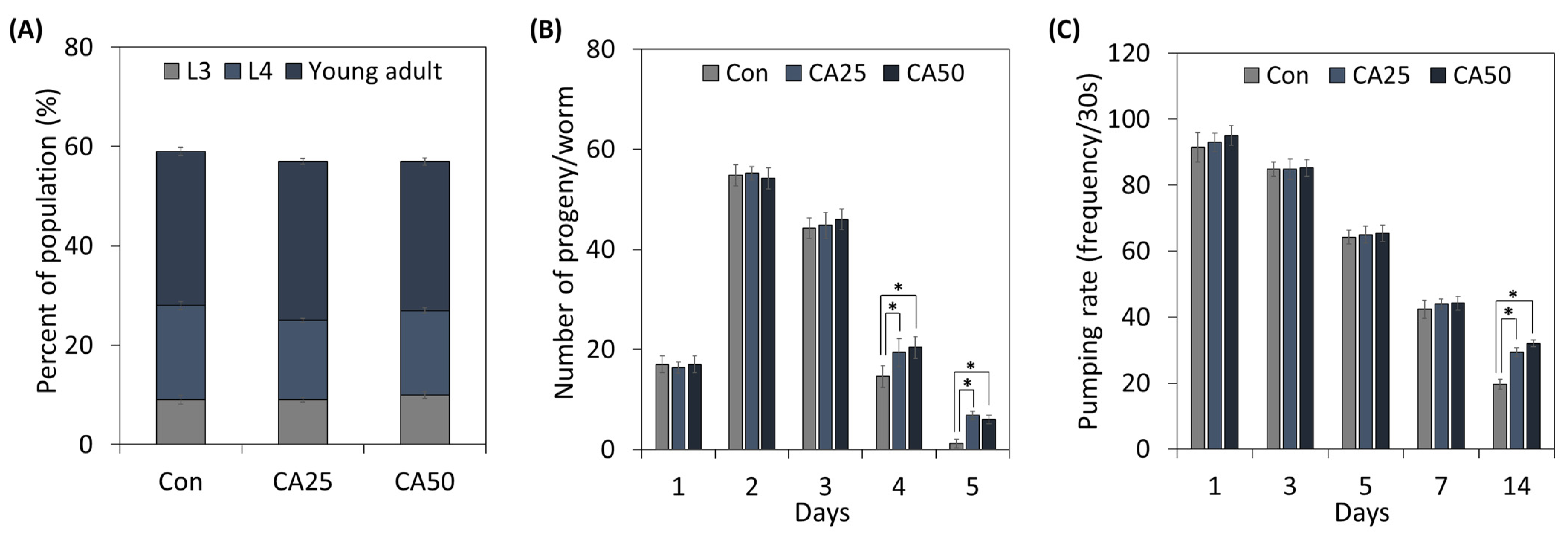 Metabolites 13 00224 g002