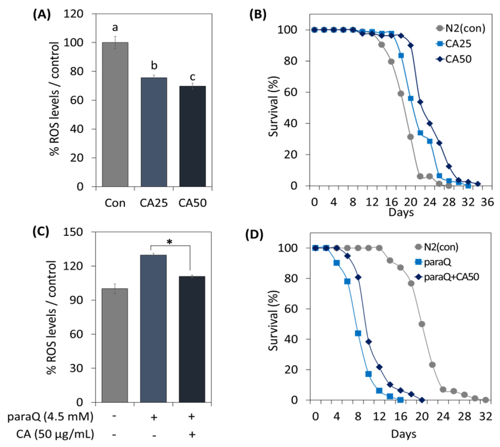 Metabolites 13 00224 g003
