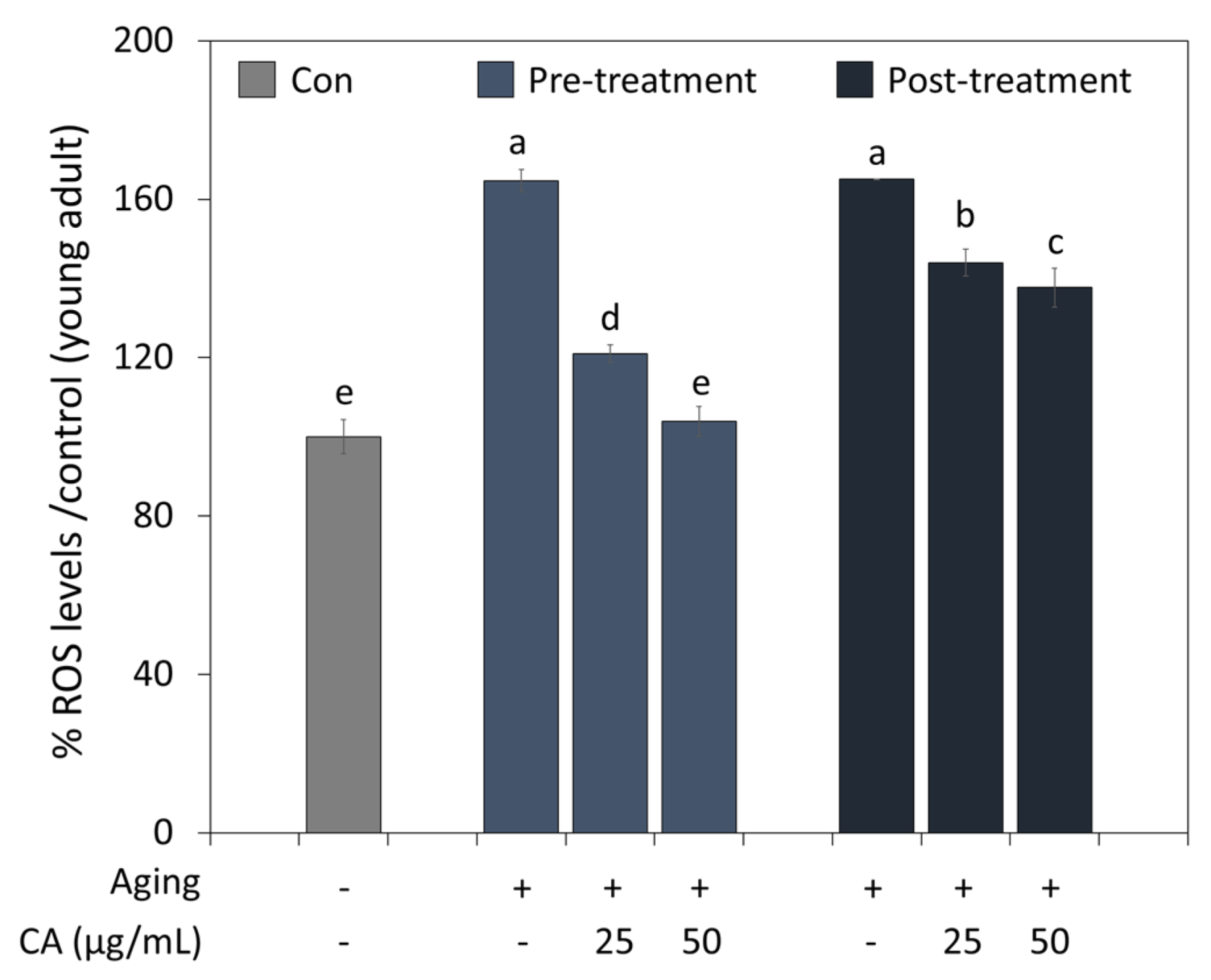 Metabolites 13 00224 g004
