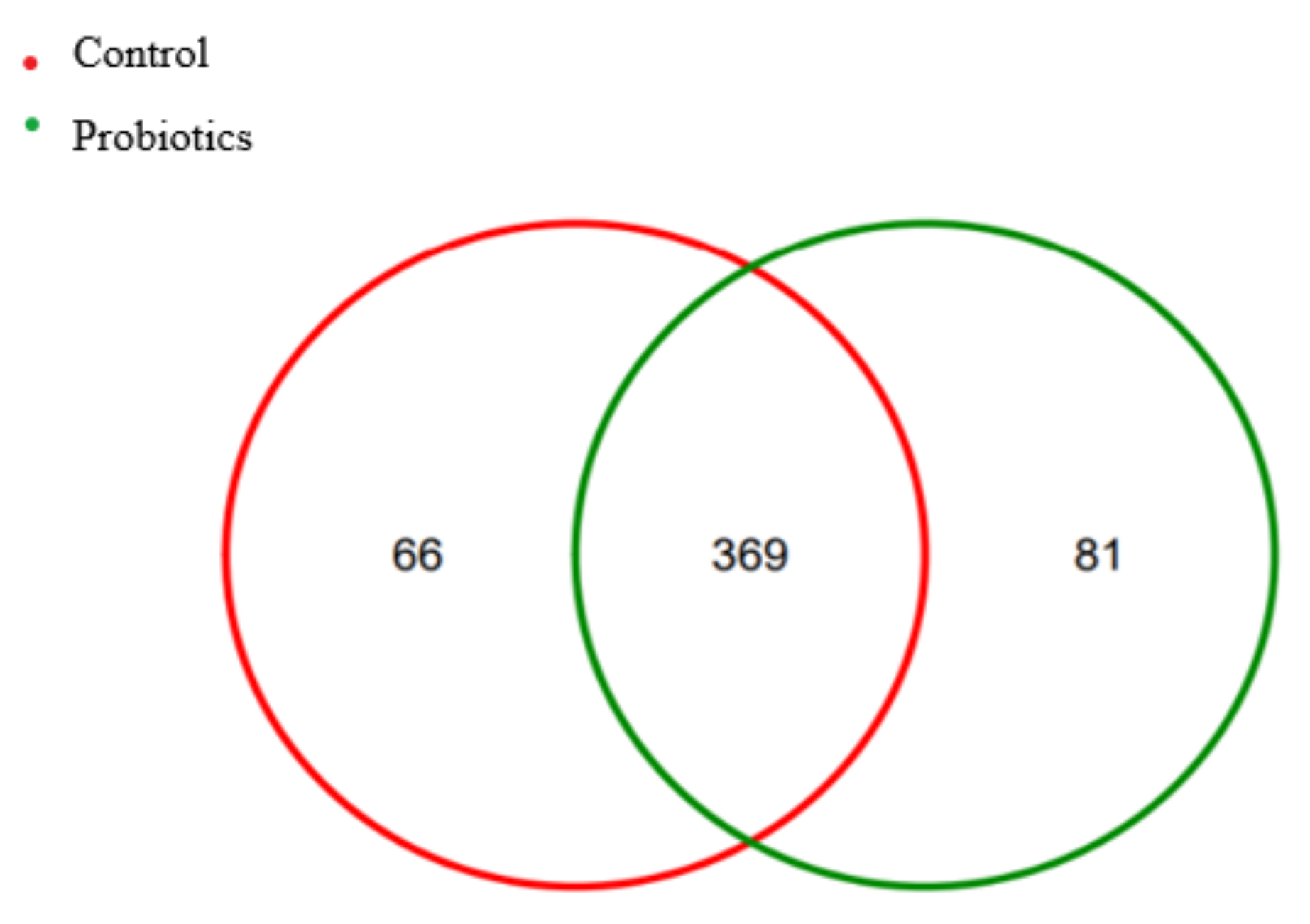 Metabolites 13 00228 g001