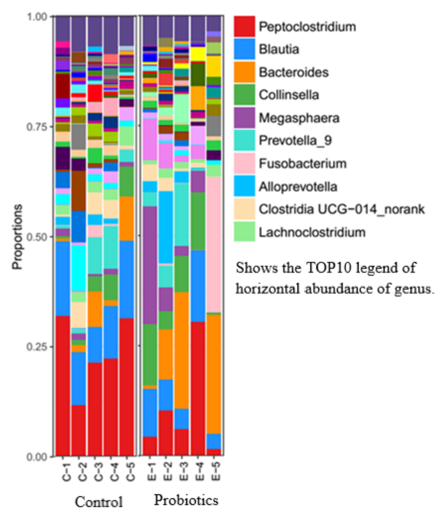 Metabolites 13 00228 g003