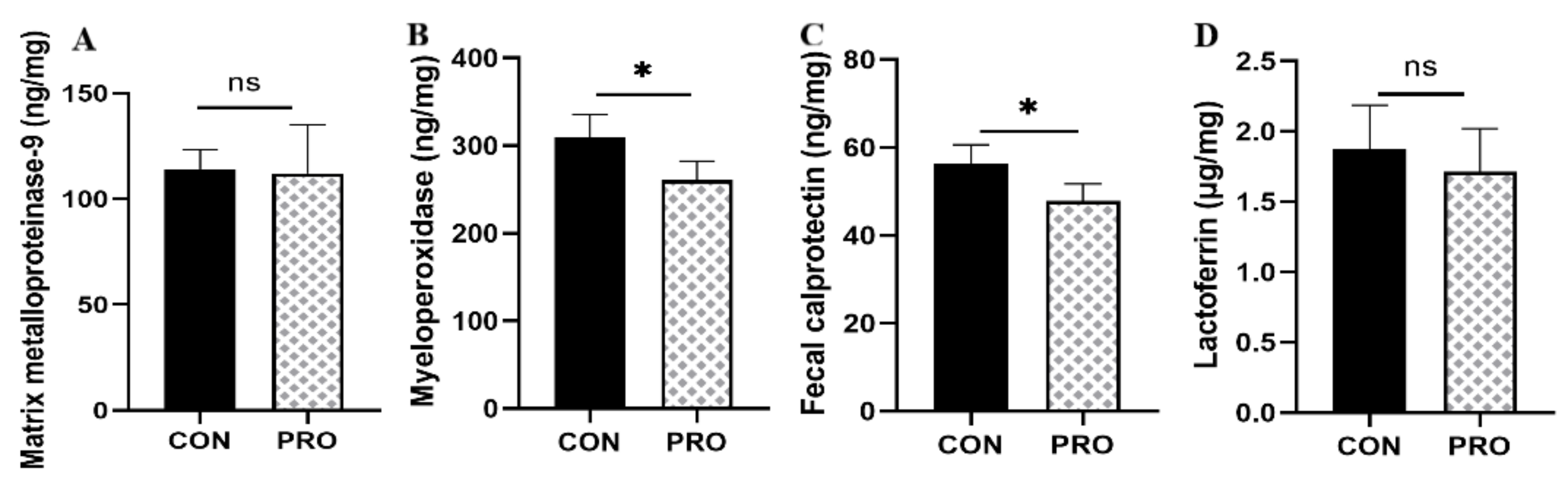 Metabolites 13 00228 g007