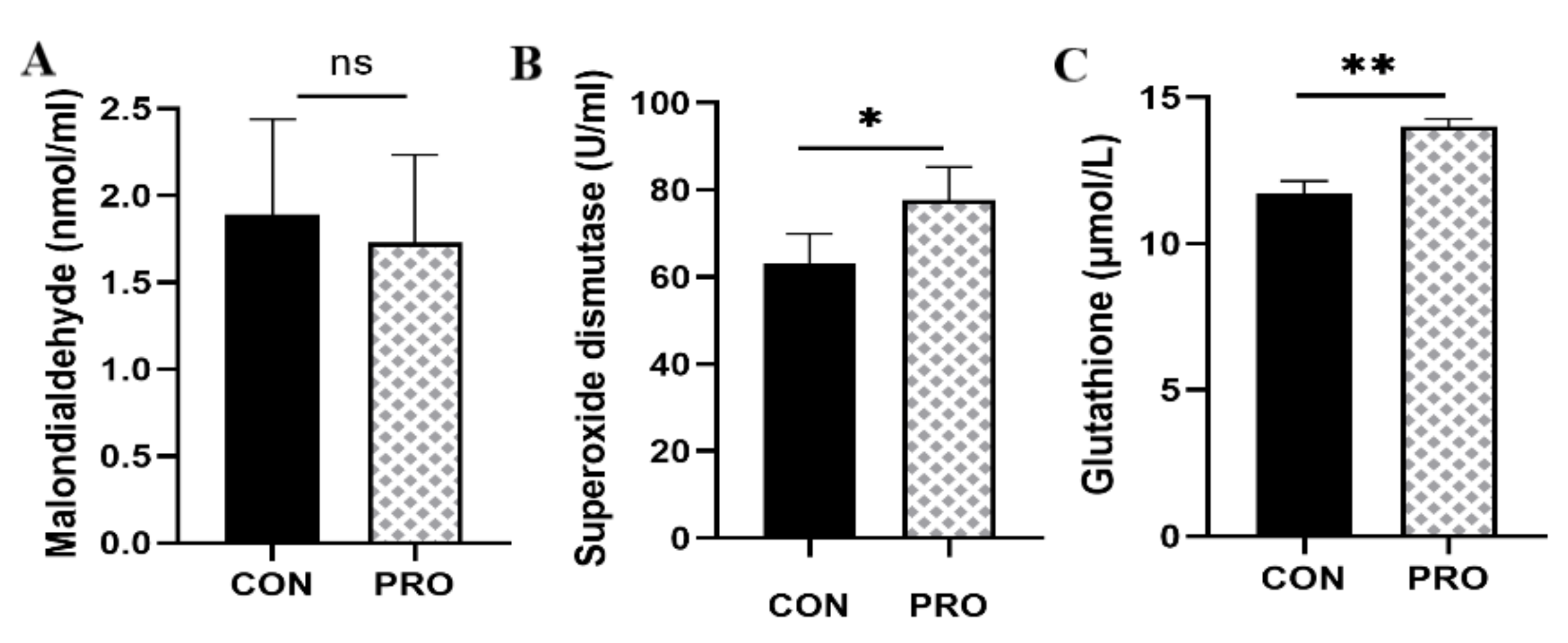 Metabolites 13 00228 g008