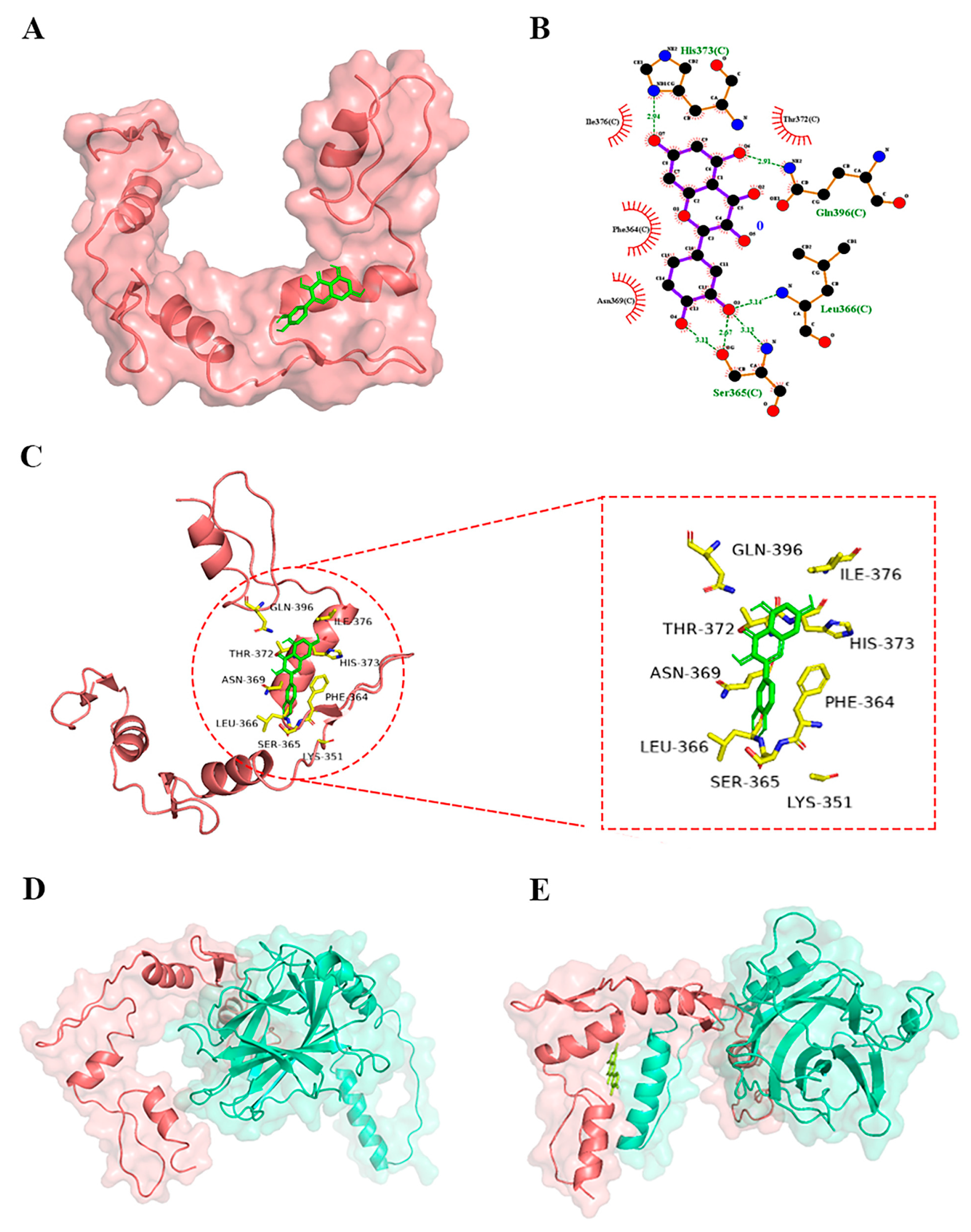 Metabolites 13 00229 g003