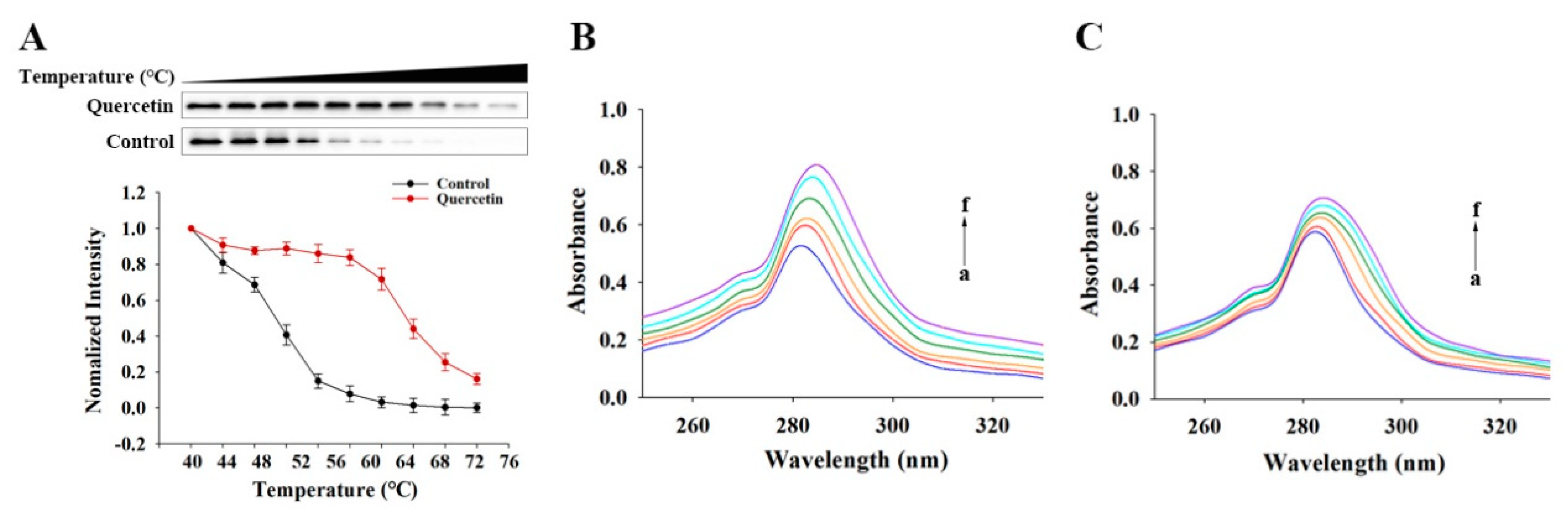 Metabolites 13 00229 g004