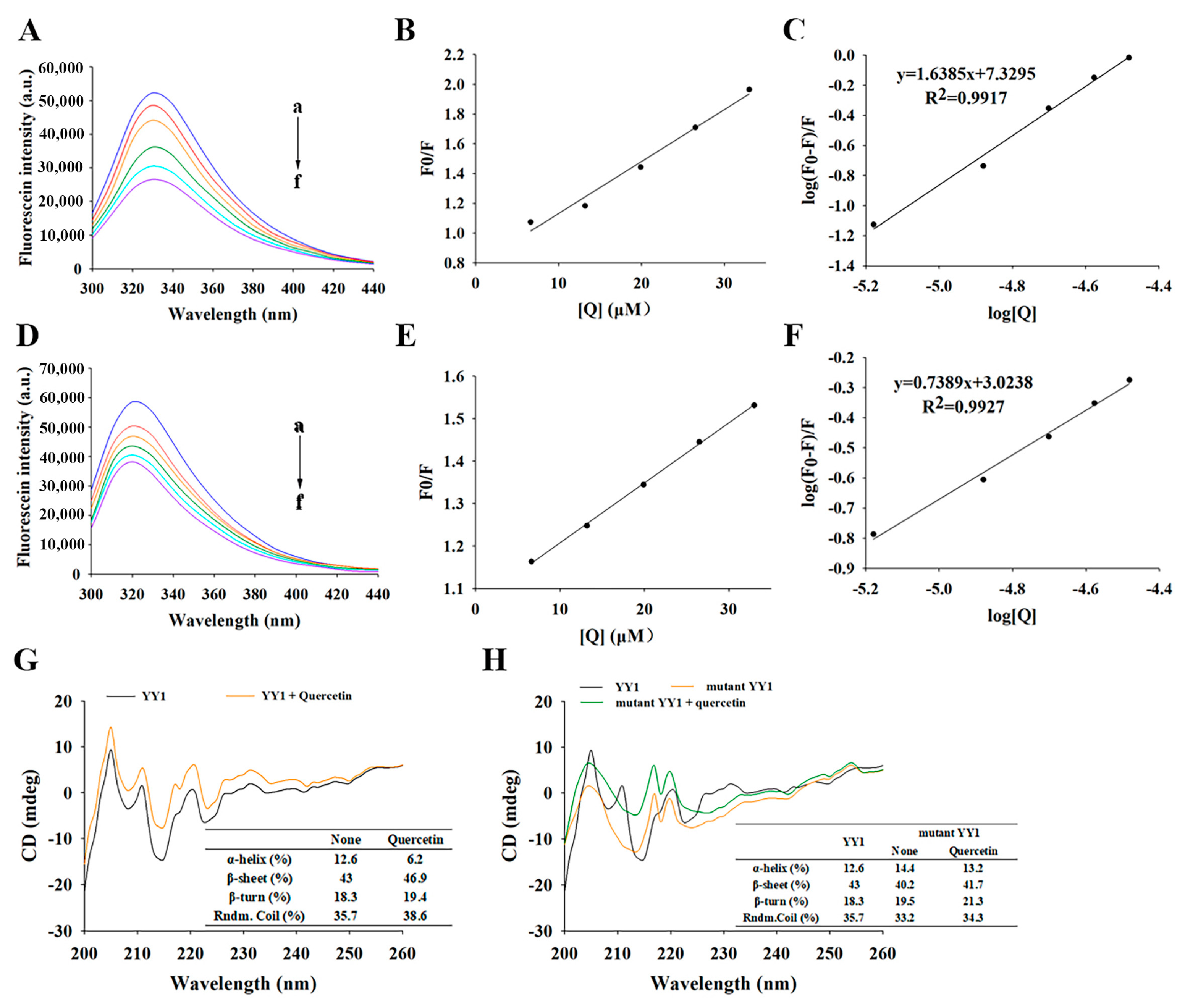 Metabolites 13 00229 g005