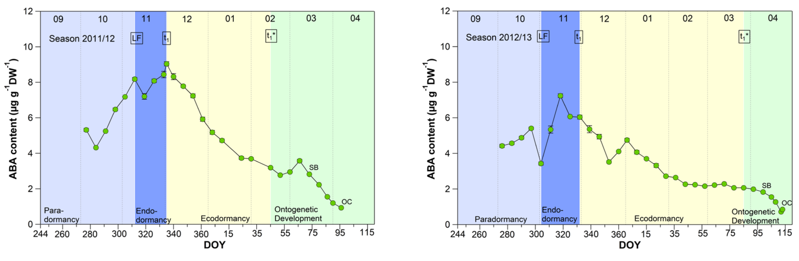 Metabolites 13 00231 g005a