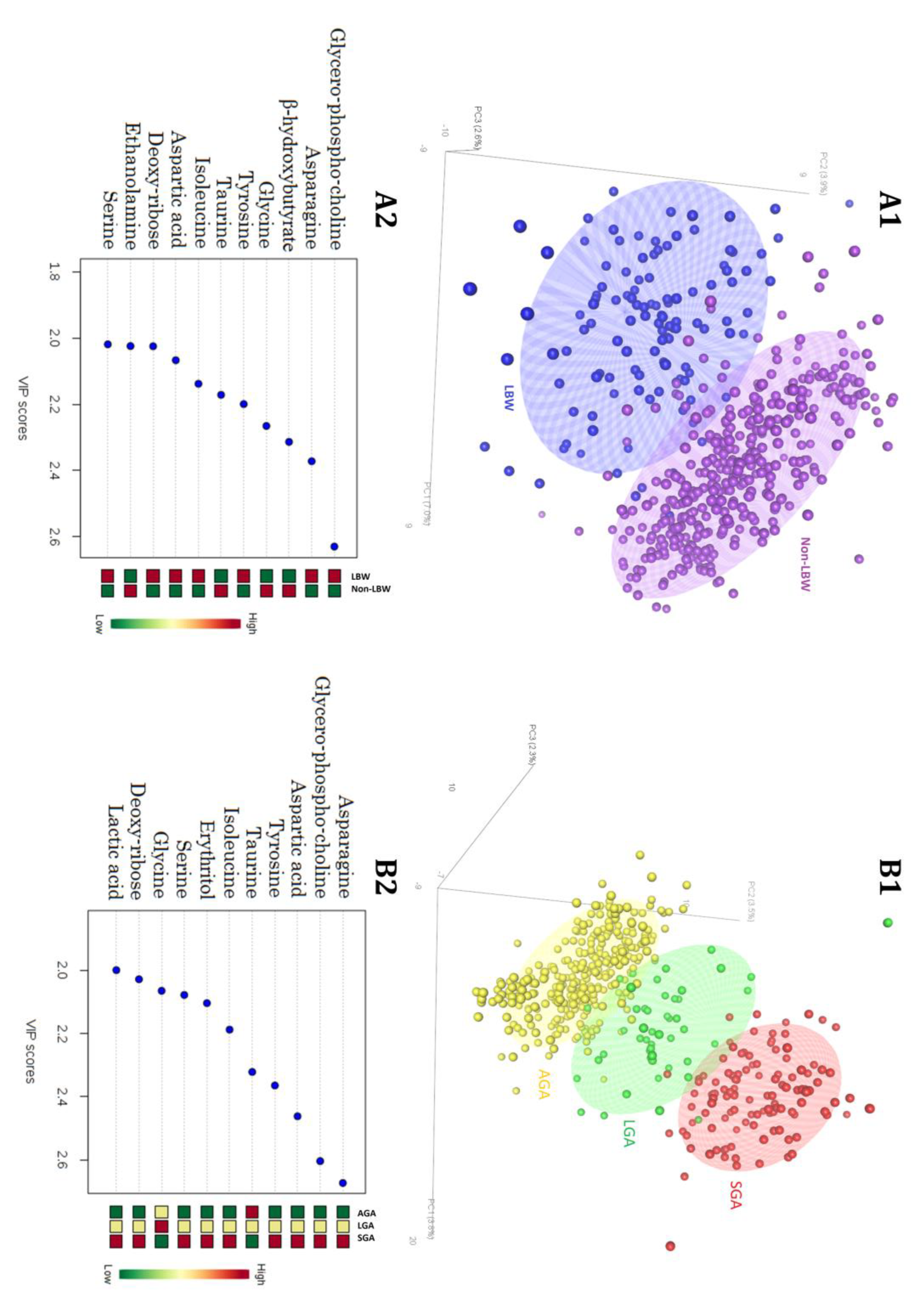 Metabolites 13 00235 g001