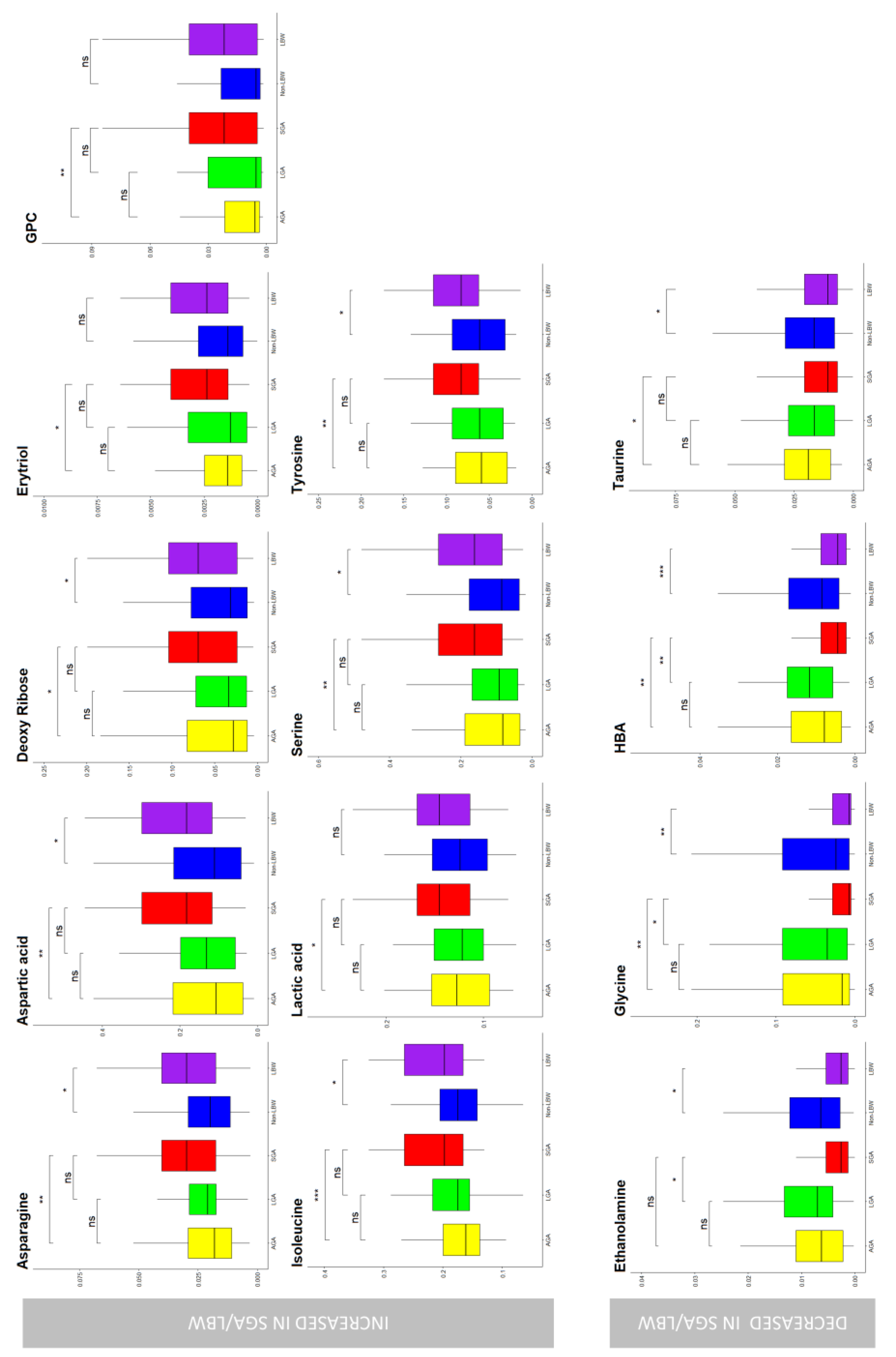 Metabolites 13 00235 g003