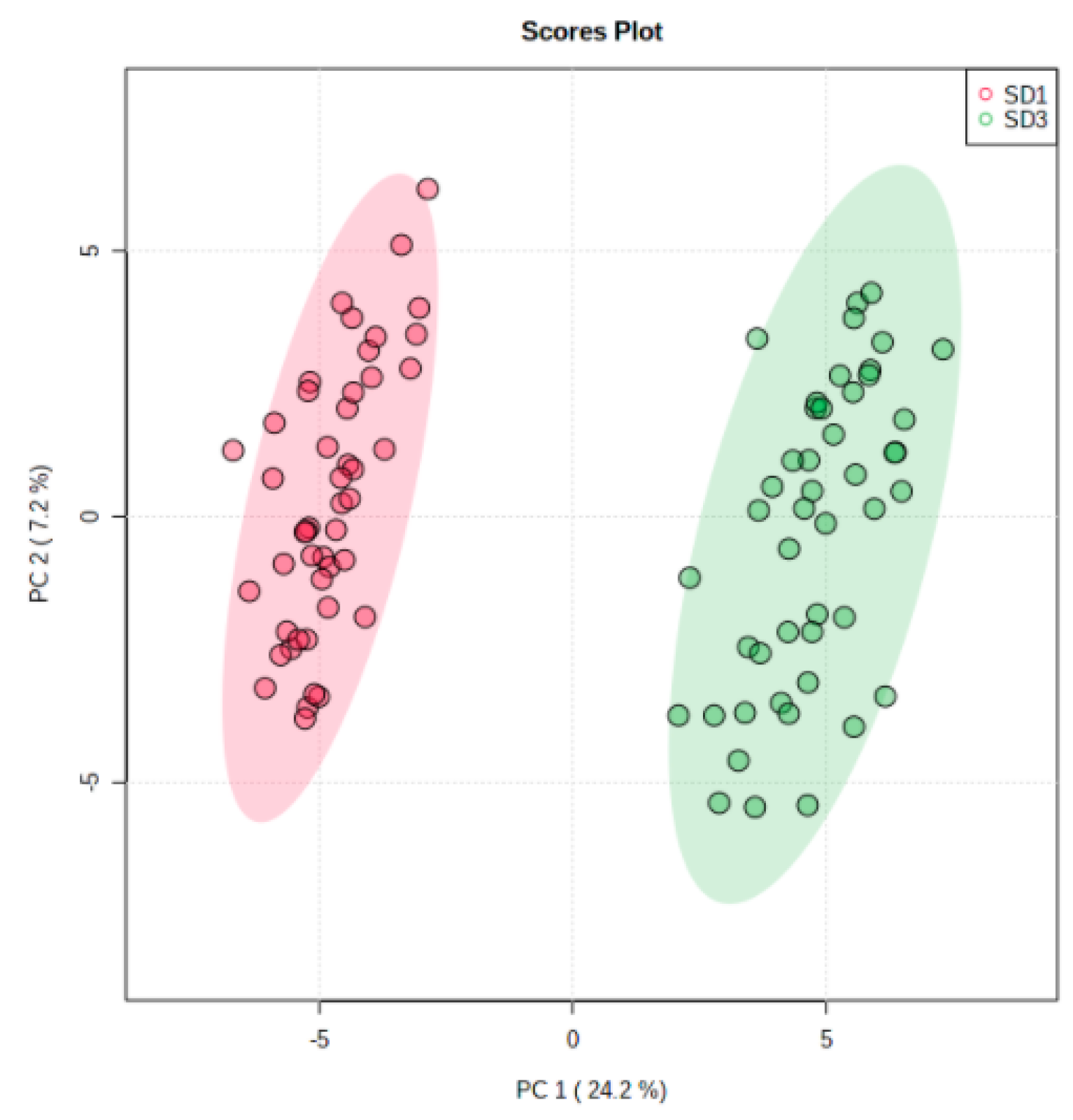 Metabolites 13 00242 g001 Metabolites 13 00242 g001