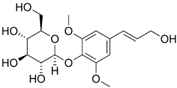 Metabolites 13 00243 i012