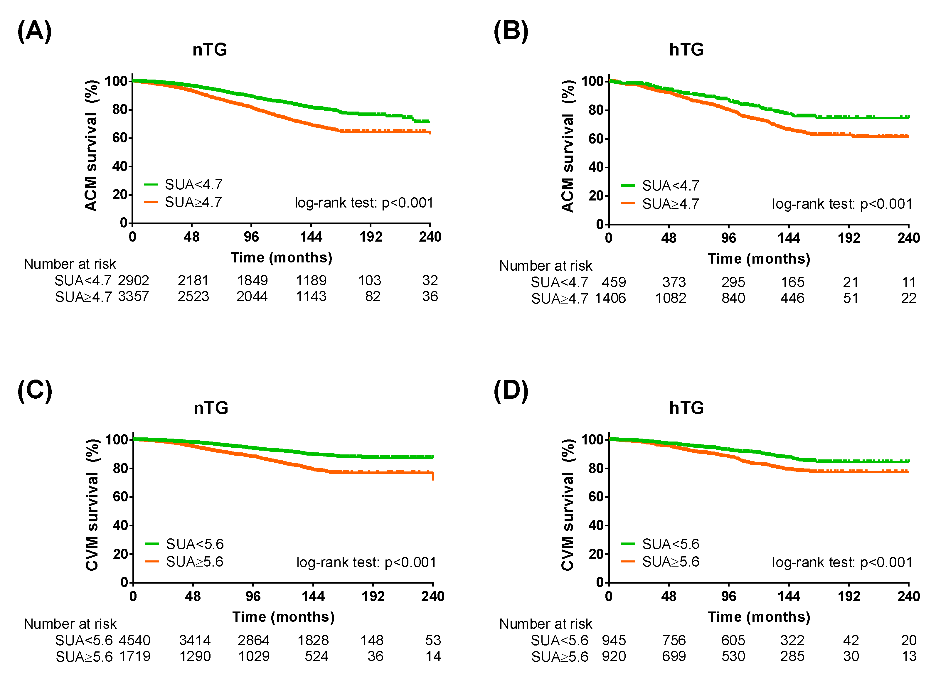 Metabolites 13 00244 g003