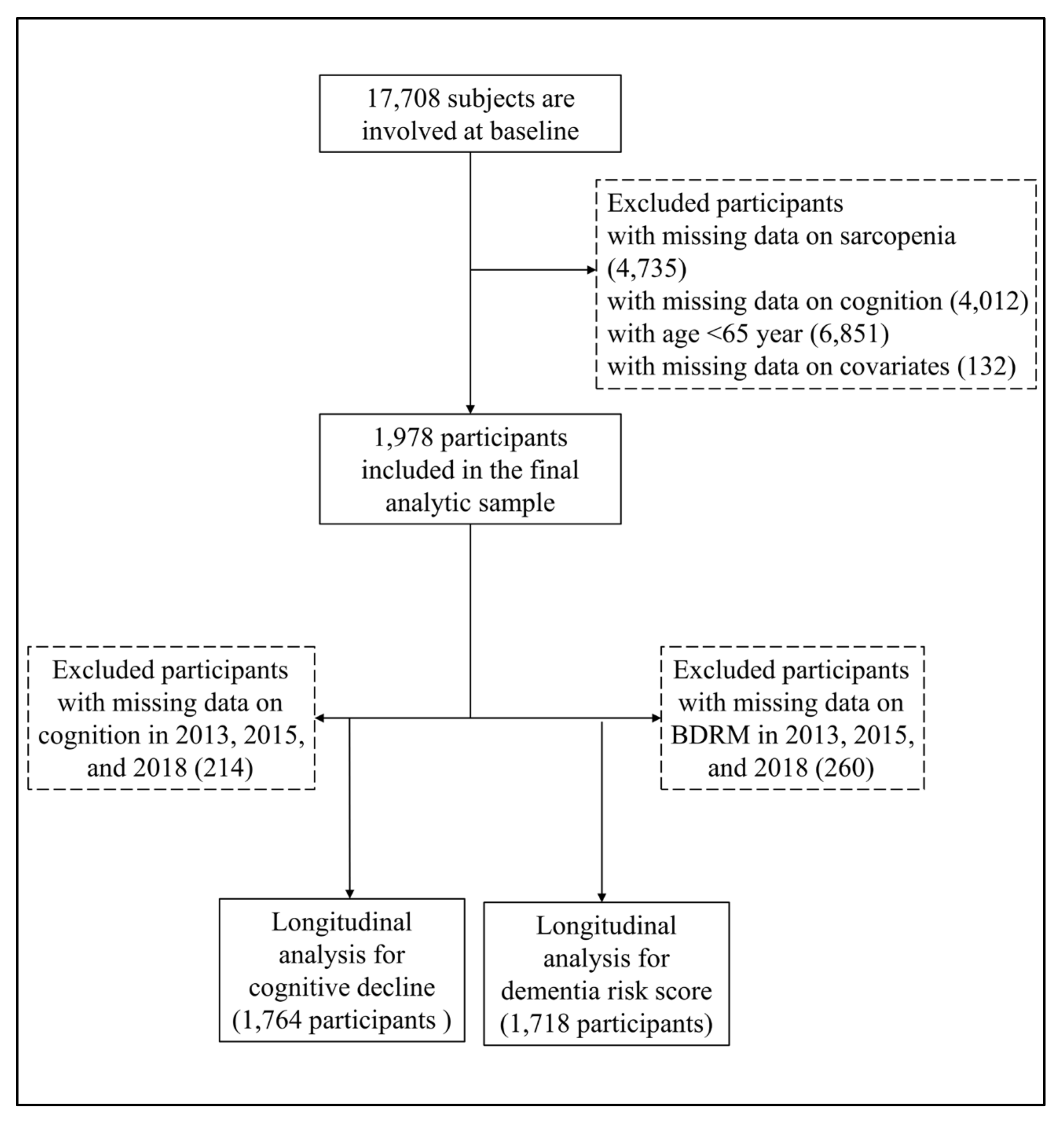 Metabolites 13 00245 g001