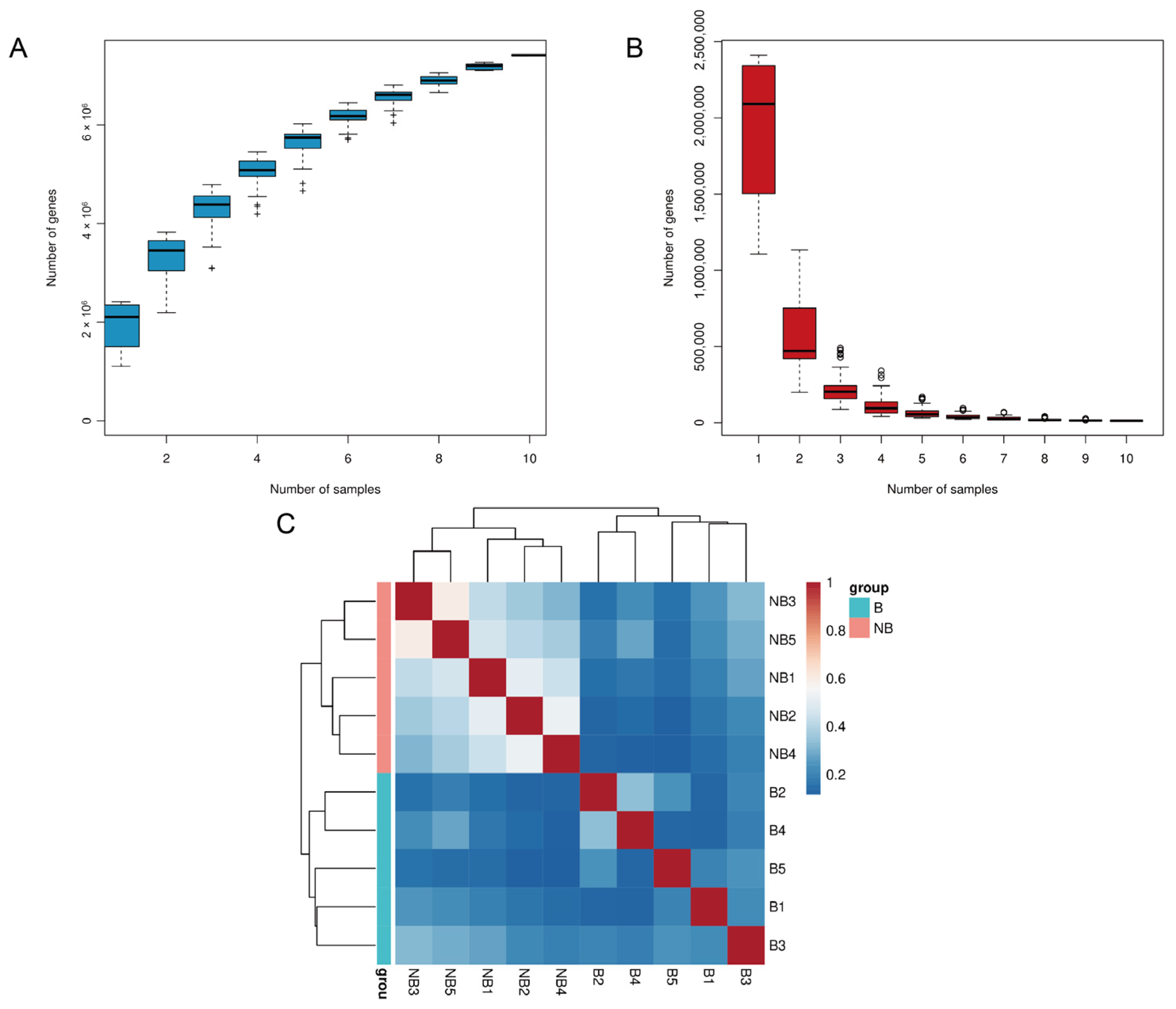 Metabolites 13 00248 g001