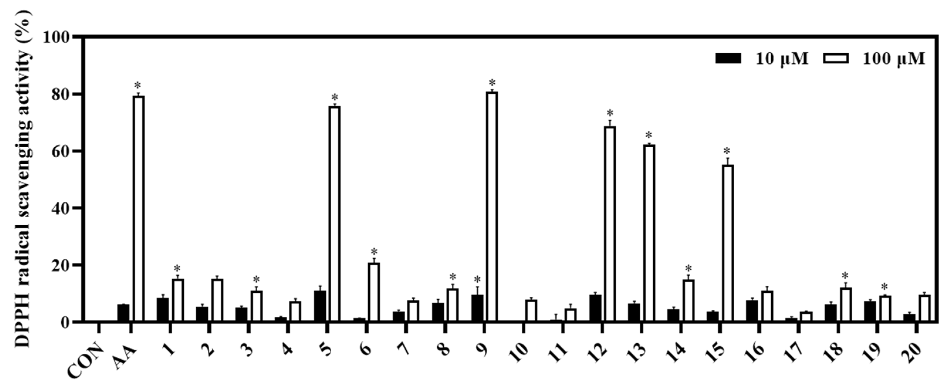 Metabolites 13 00249 g004