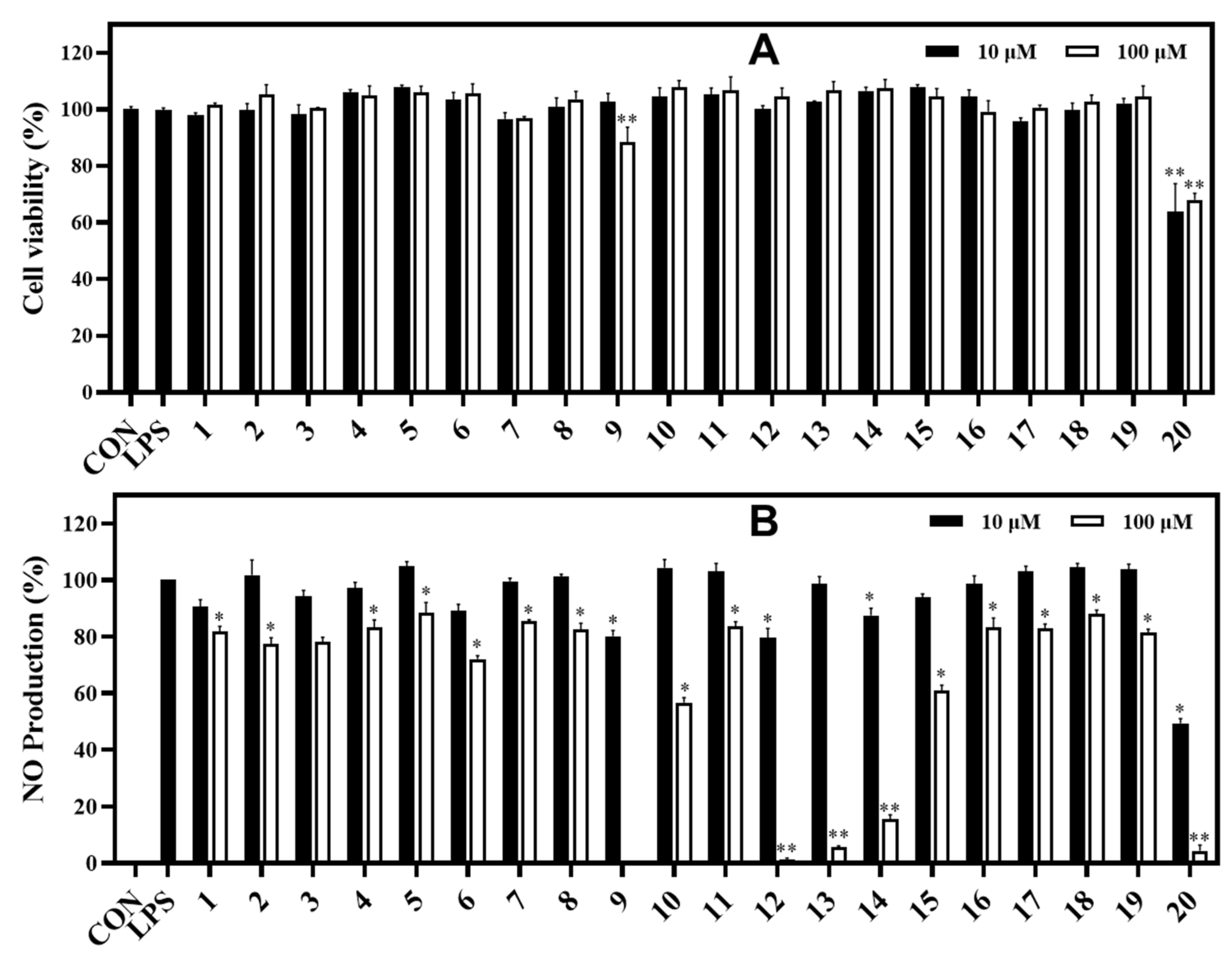 Metabolites 13 00249 g005