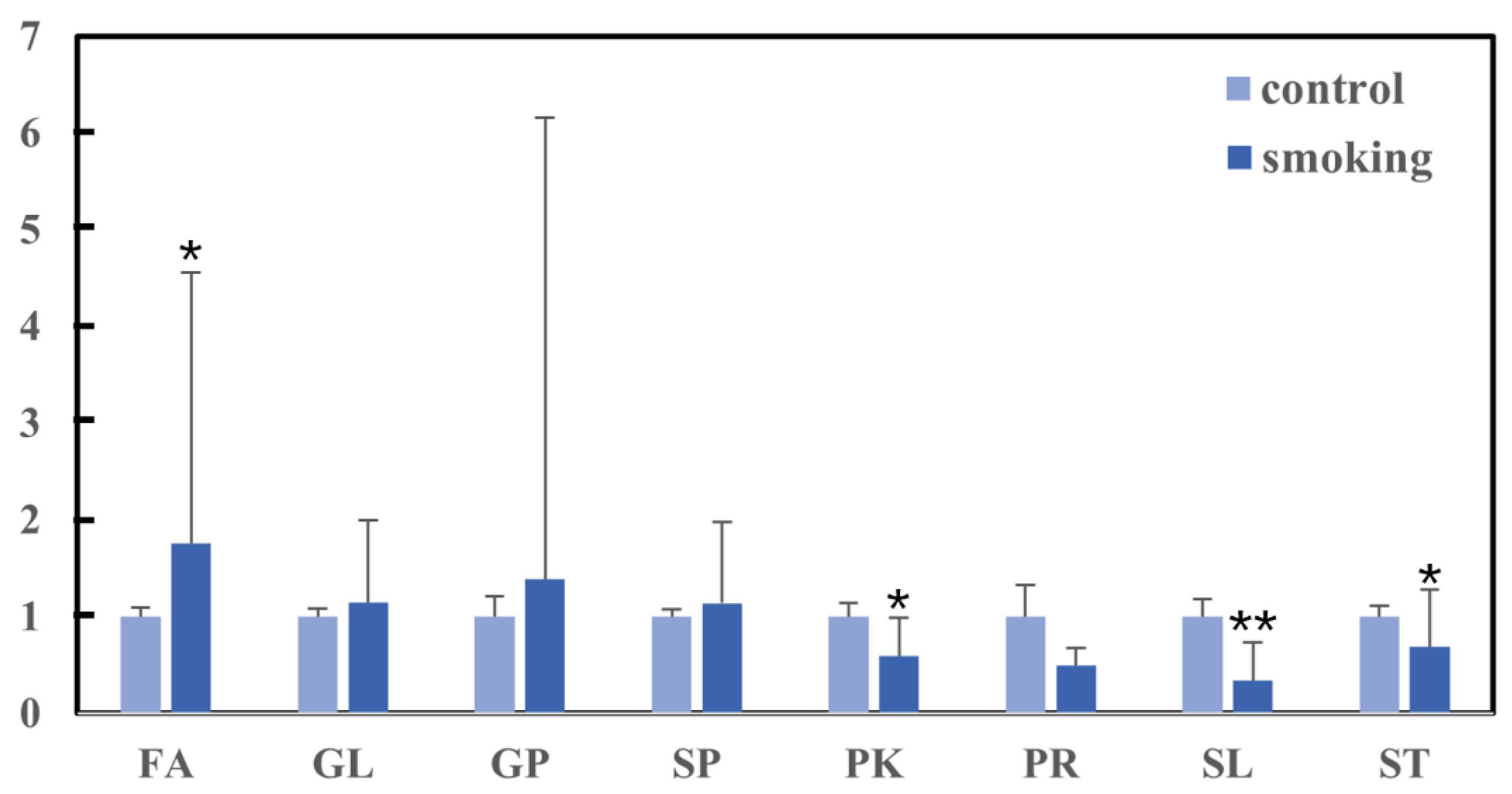 Metabolites 13 00254 g001 Metabolites 13 00254 g001