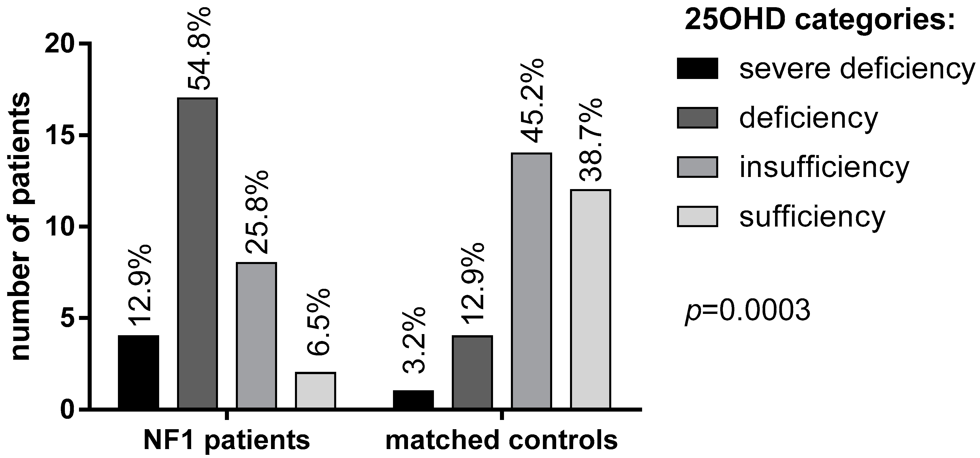 Metabolites 13 00255 g001