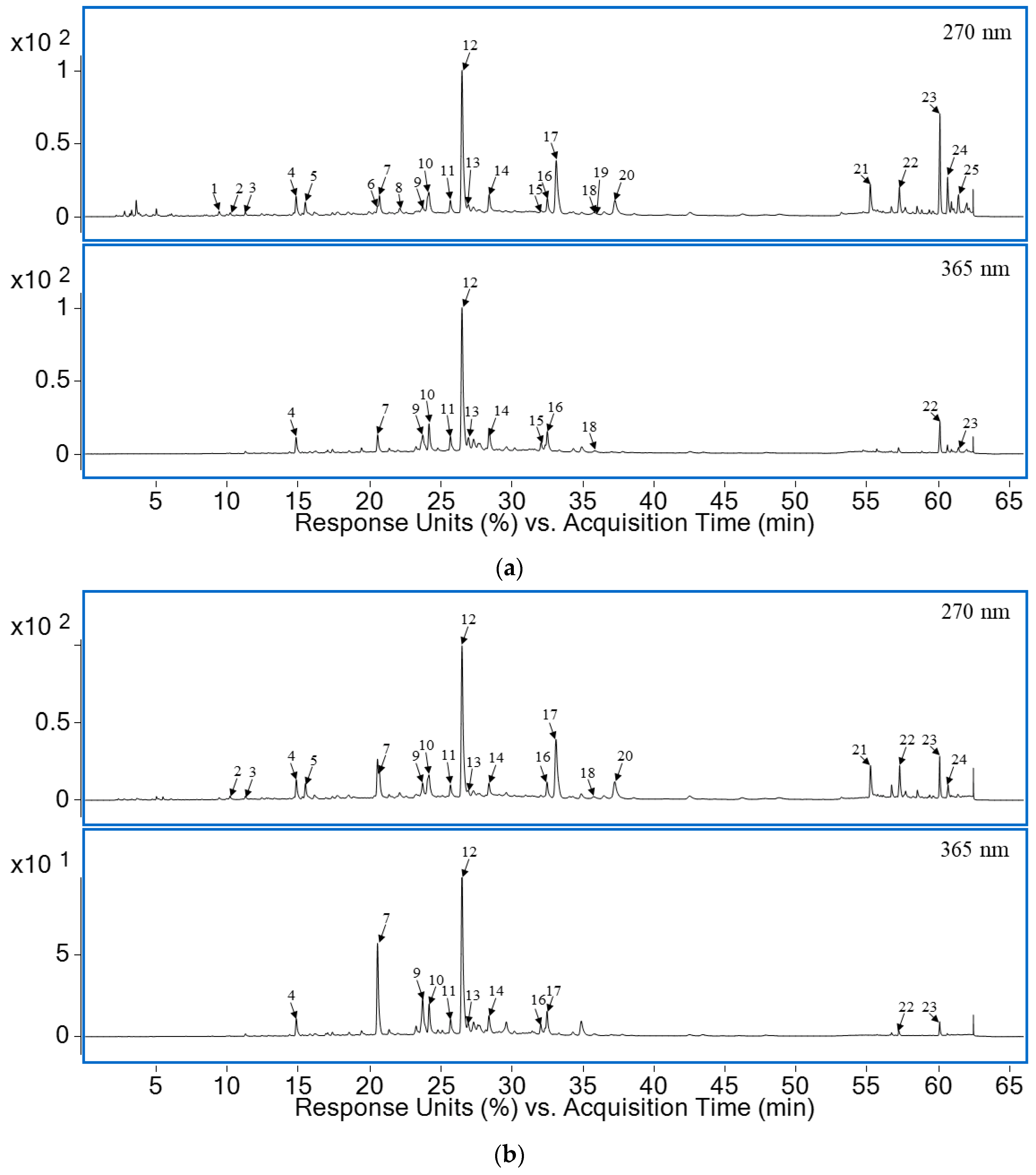 Metabolites 13 00257 g004