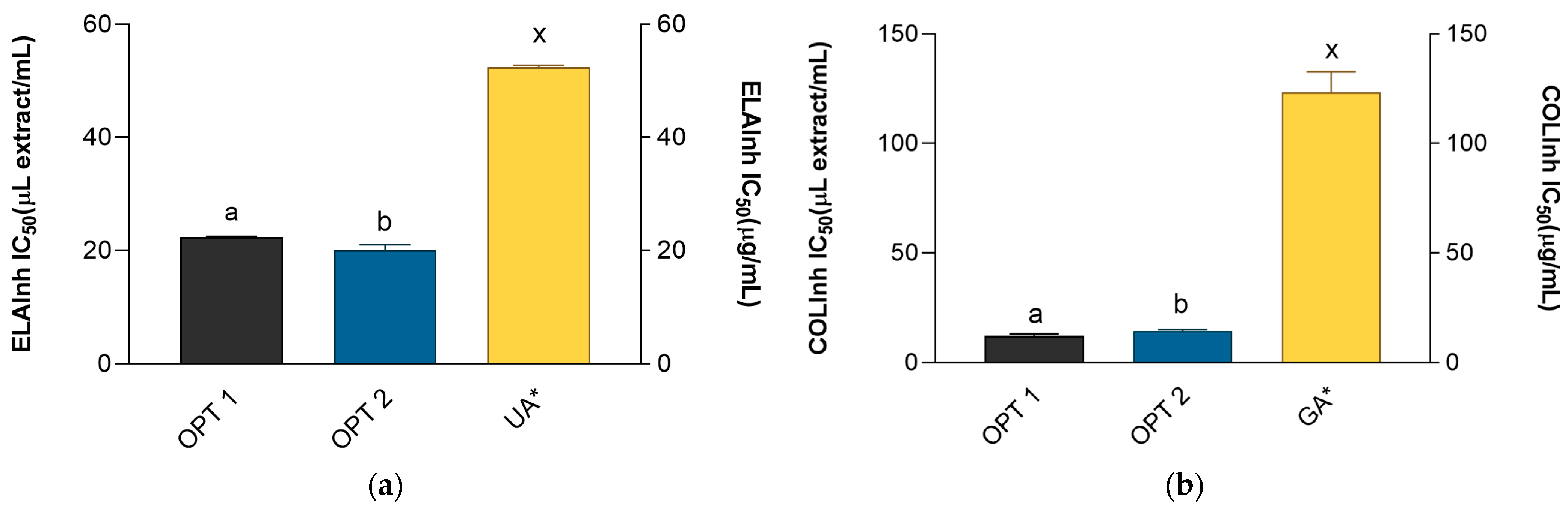Metabolites 13 00257 g005