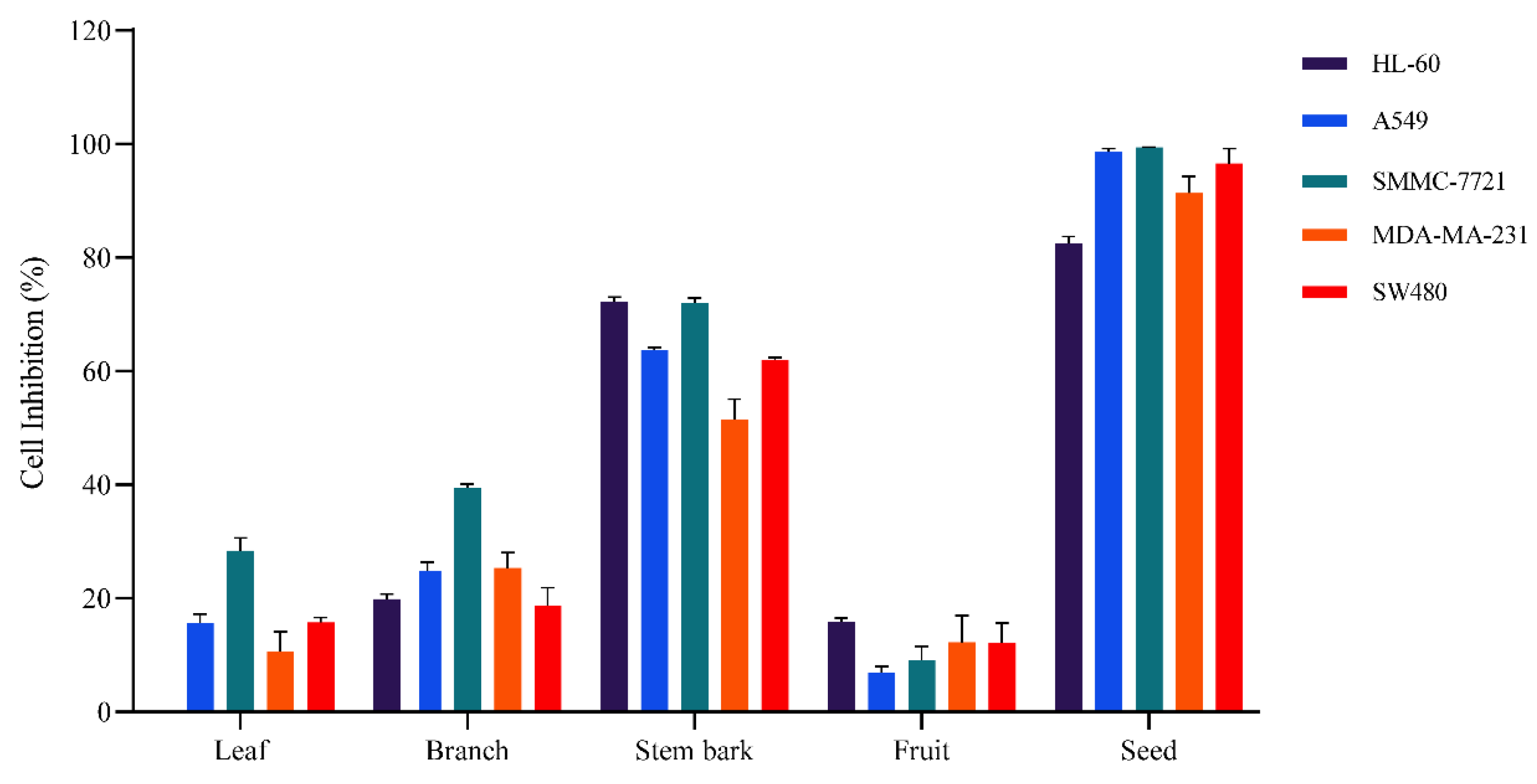 Metabolites 13 00258 g001