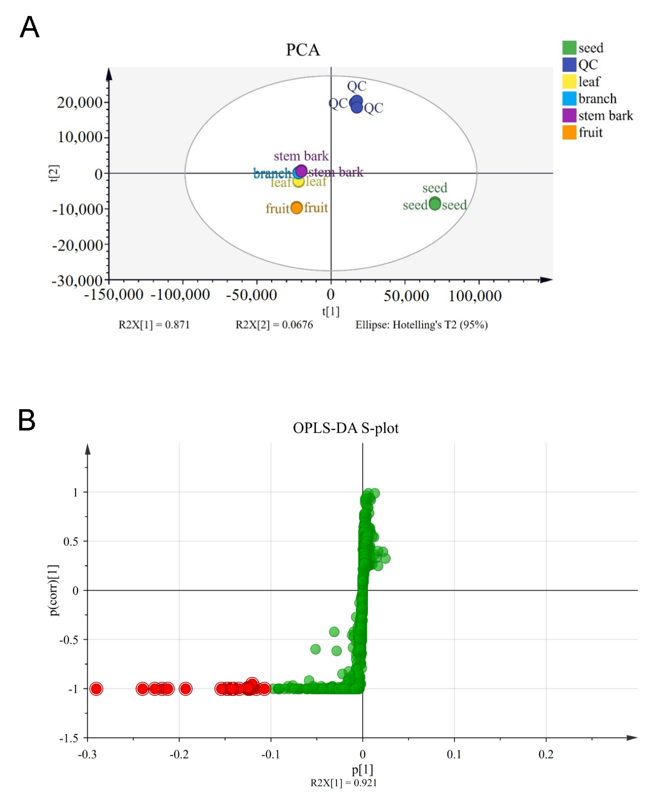 Metabolites 13 00258 g004