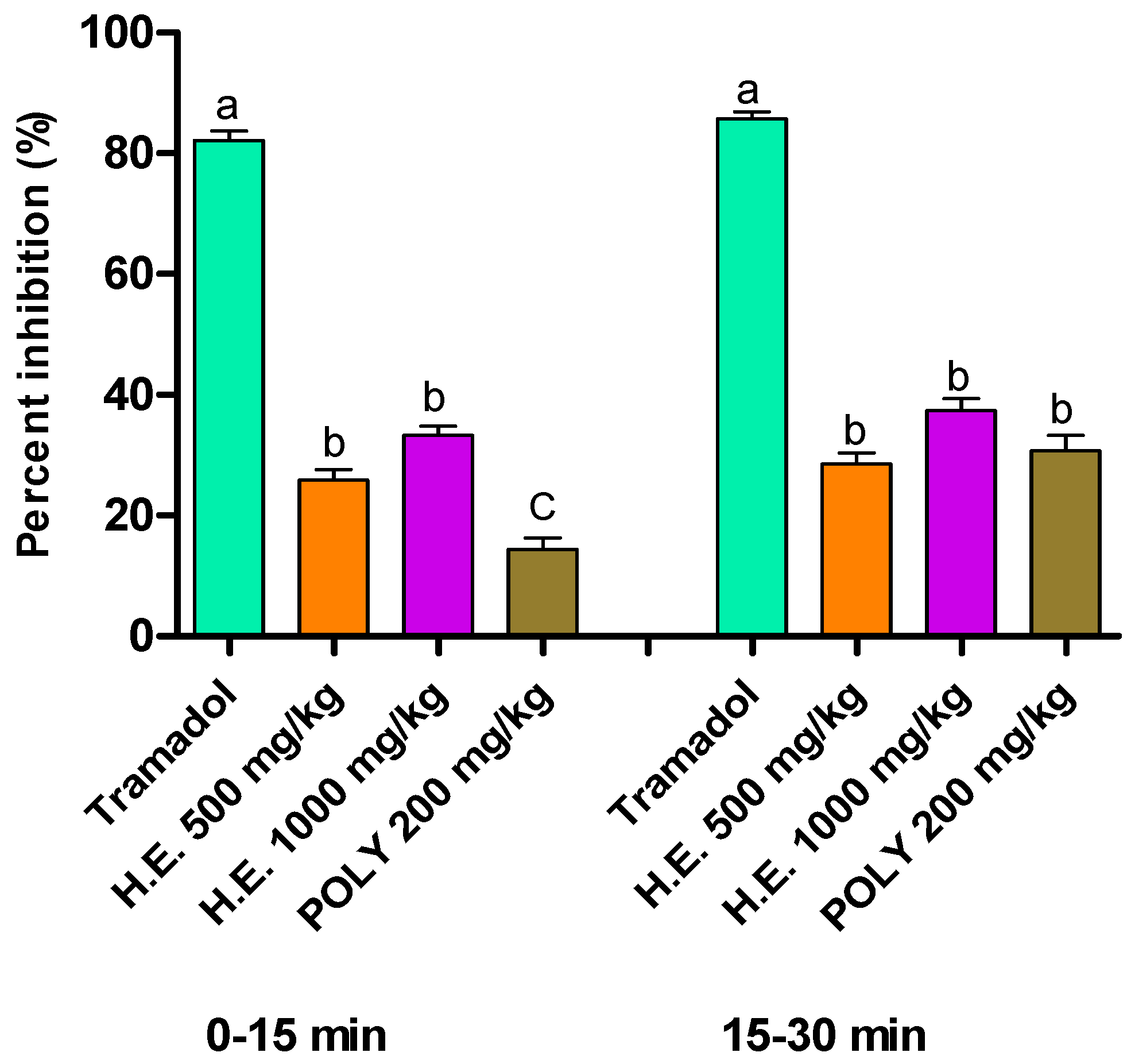 Metabolites 13 00260 g004