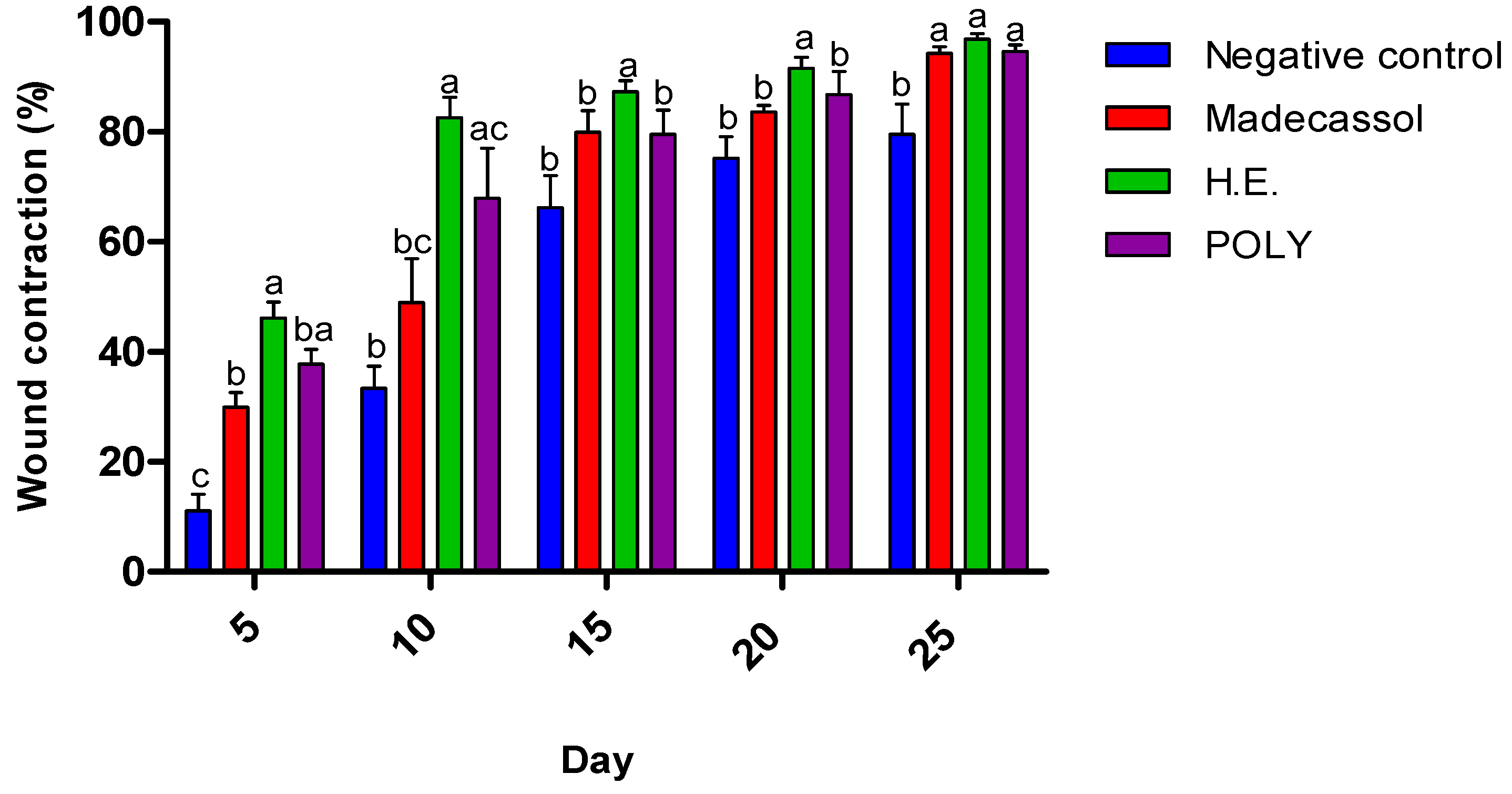 Metabolites 13 00260 g006