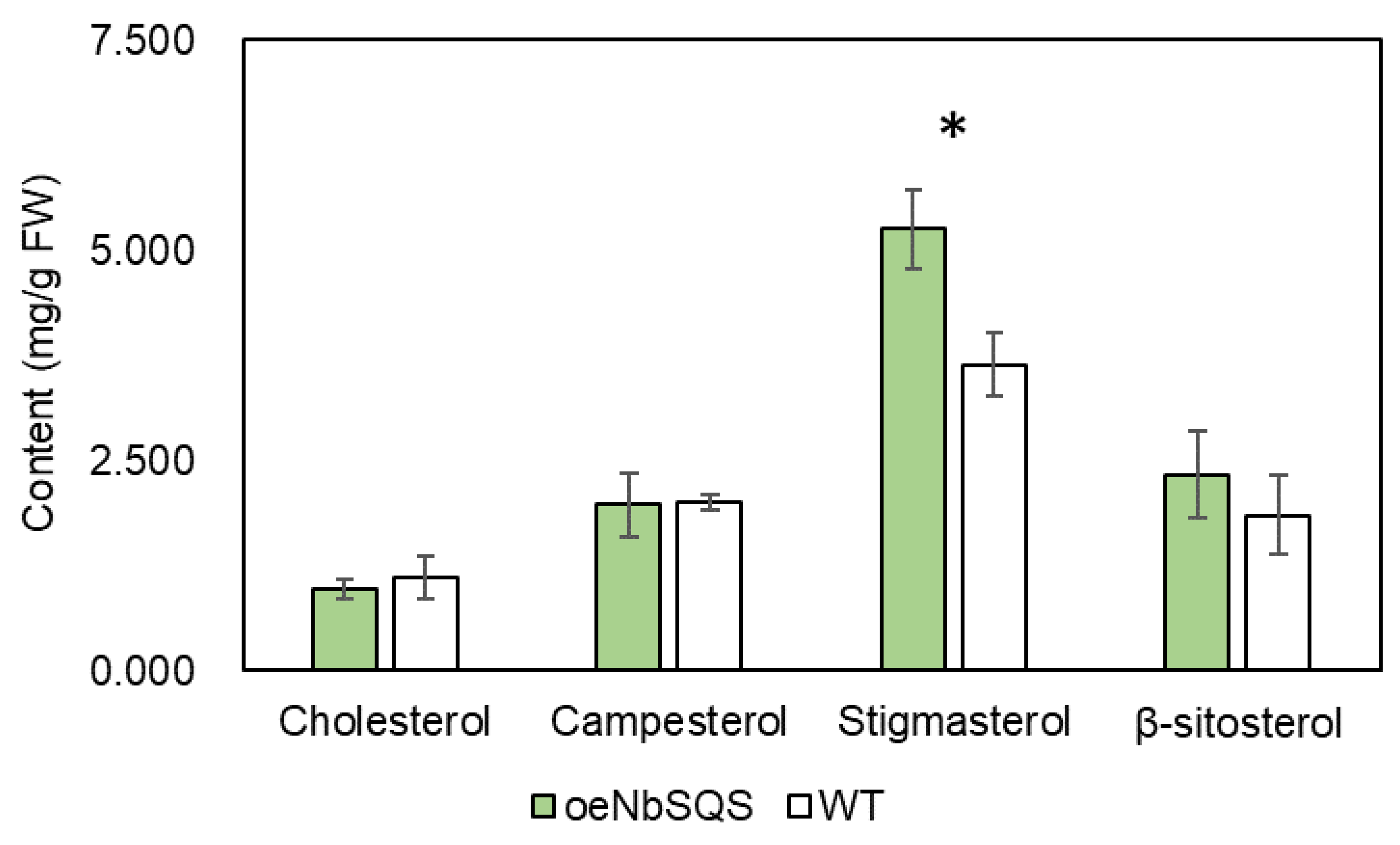 Metabolites 13 00261 g005 Metabolites 13 00261 g005