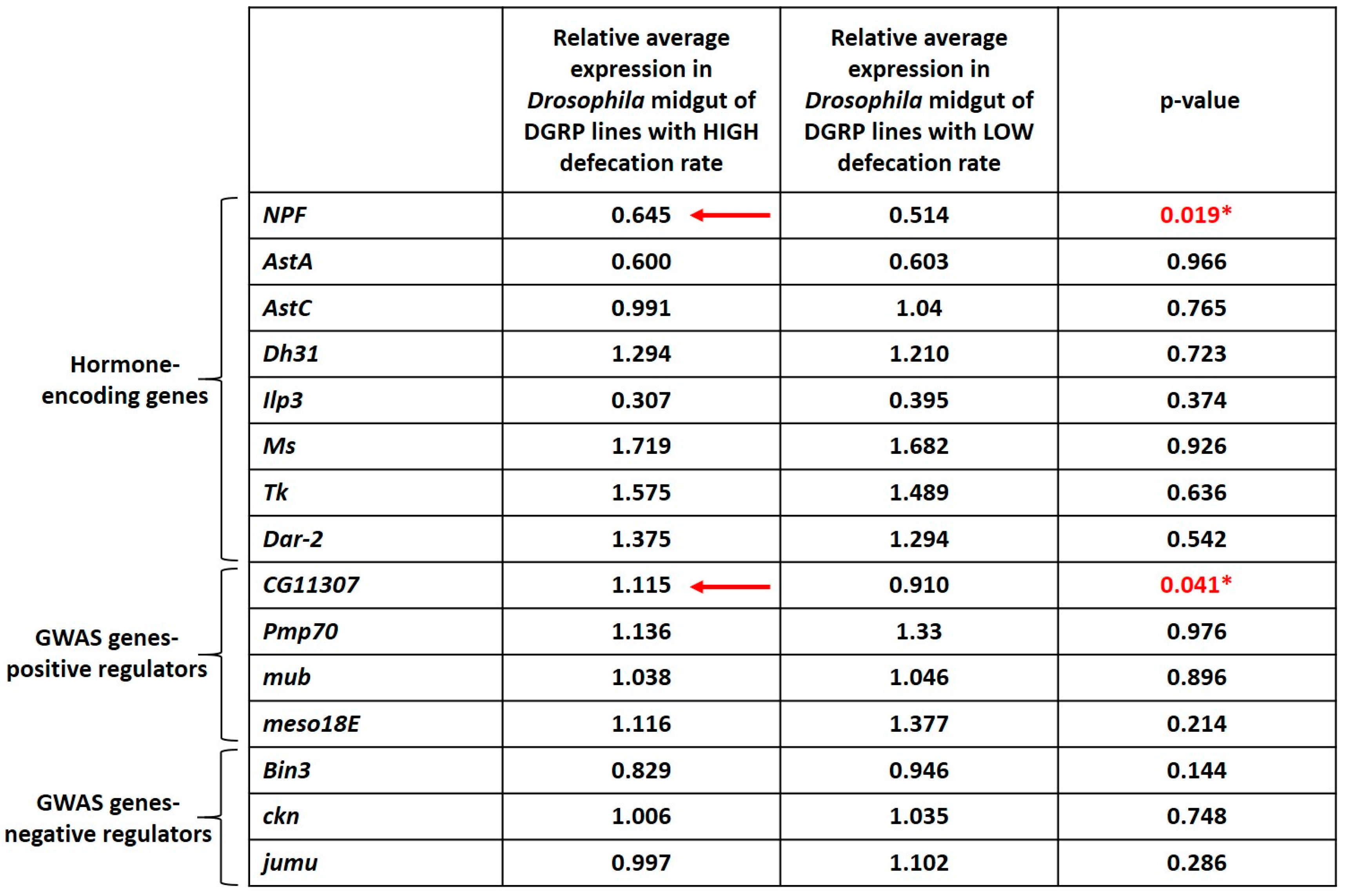 Metabolites 13 00264 g005 Metabolites 13 00264 g005