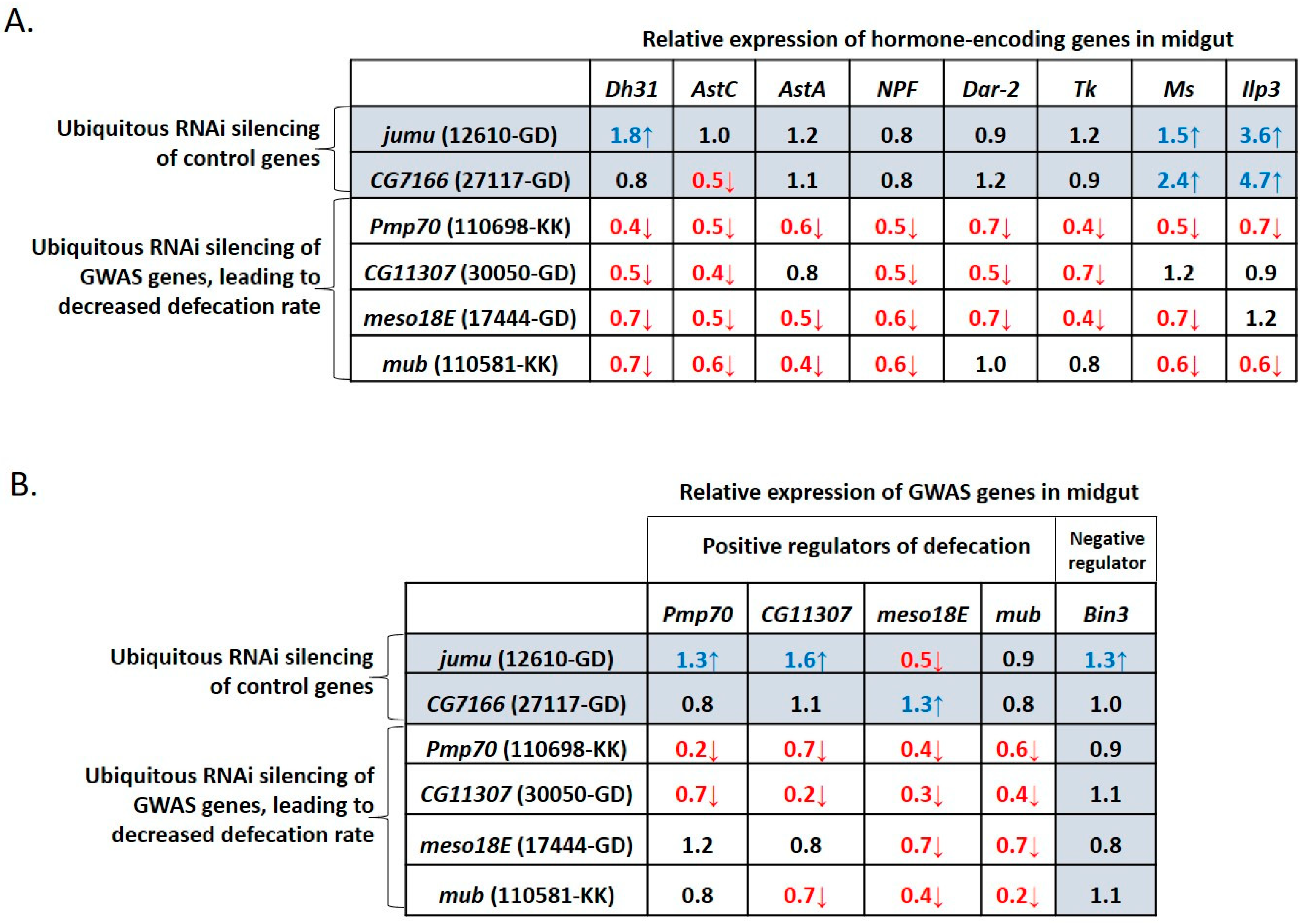 Metabolites 13 00264 g006 Metabolites 13 00264 g006