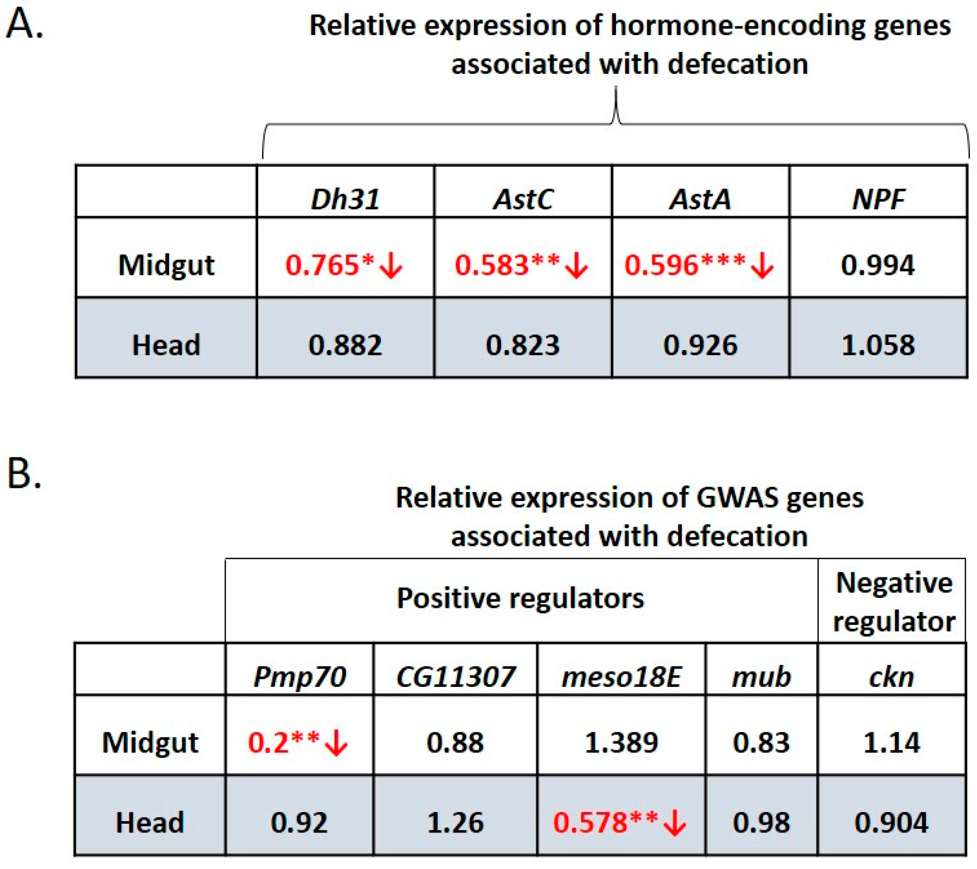 Metabolites 13 00264 g008 Metabolites 13 00264 g008
