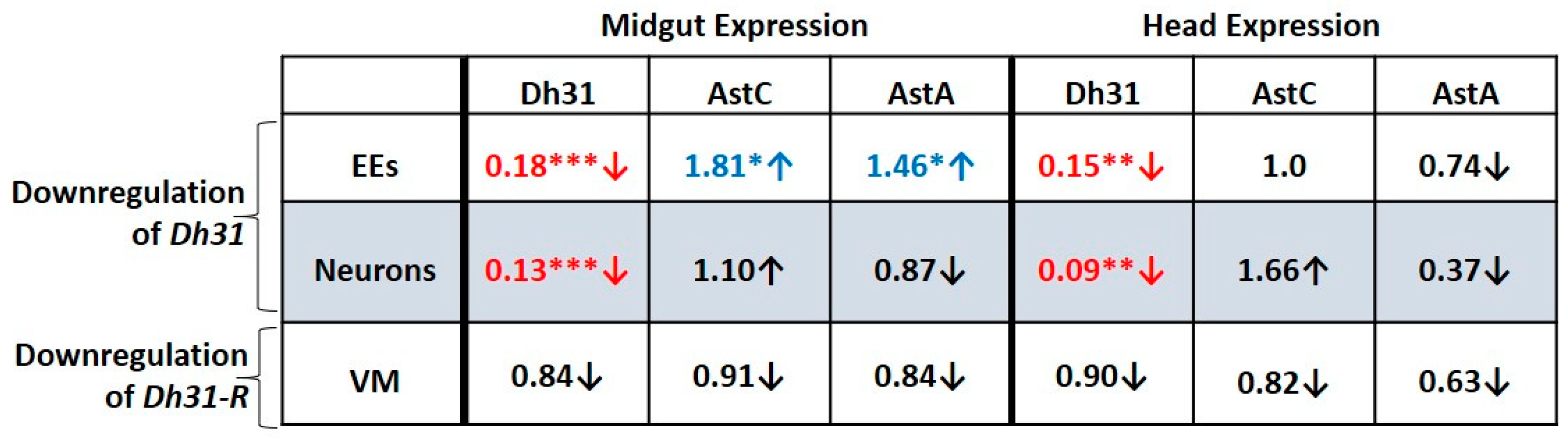 Metabolites 13 00264 g009 Metabolites 13 00264 g009