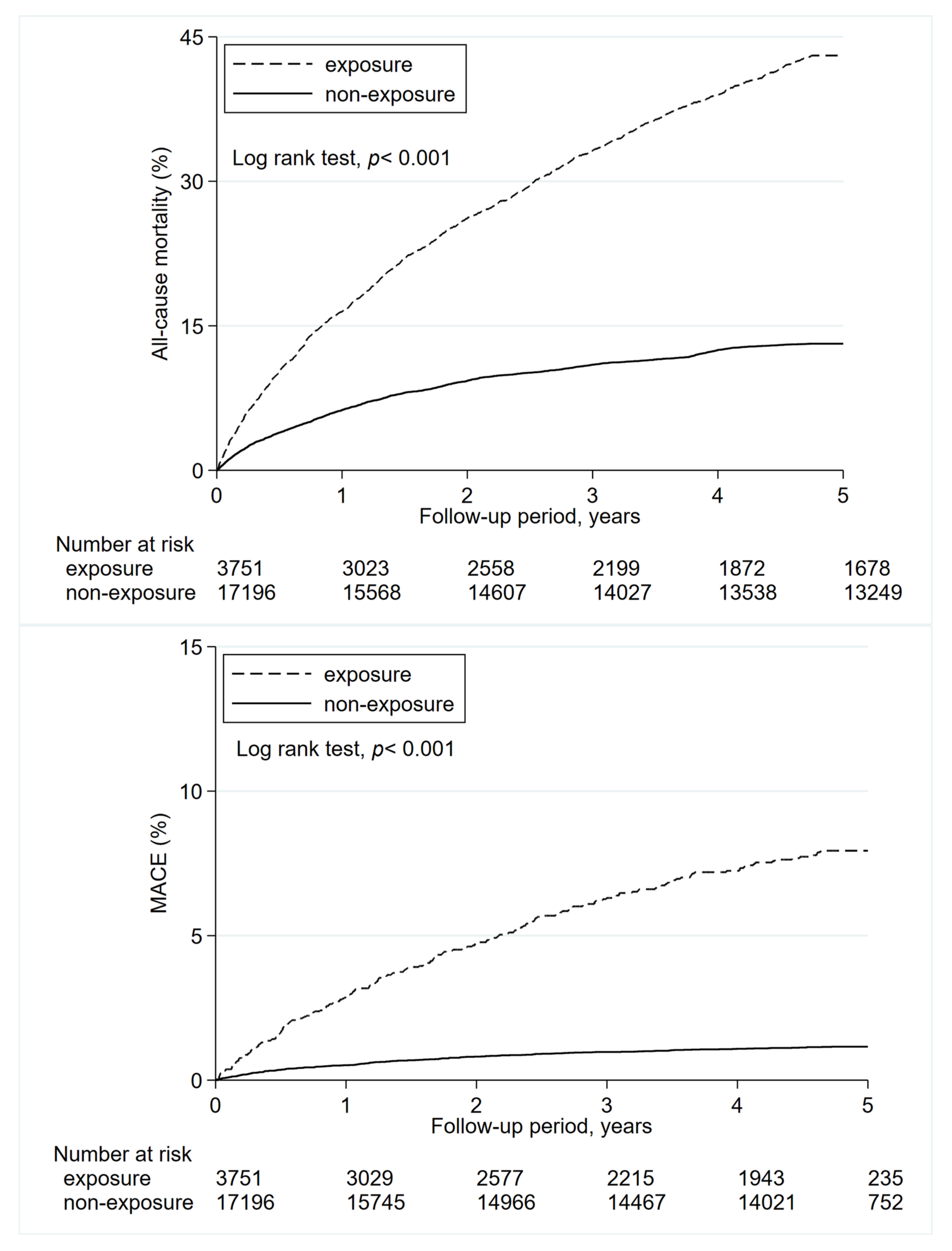 Metabolites 13 00266 g002