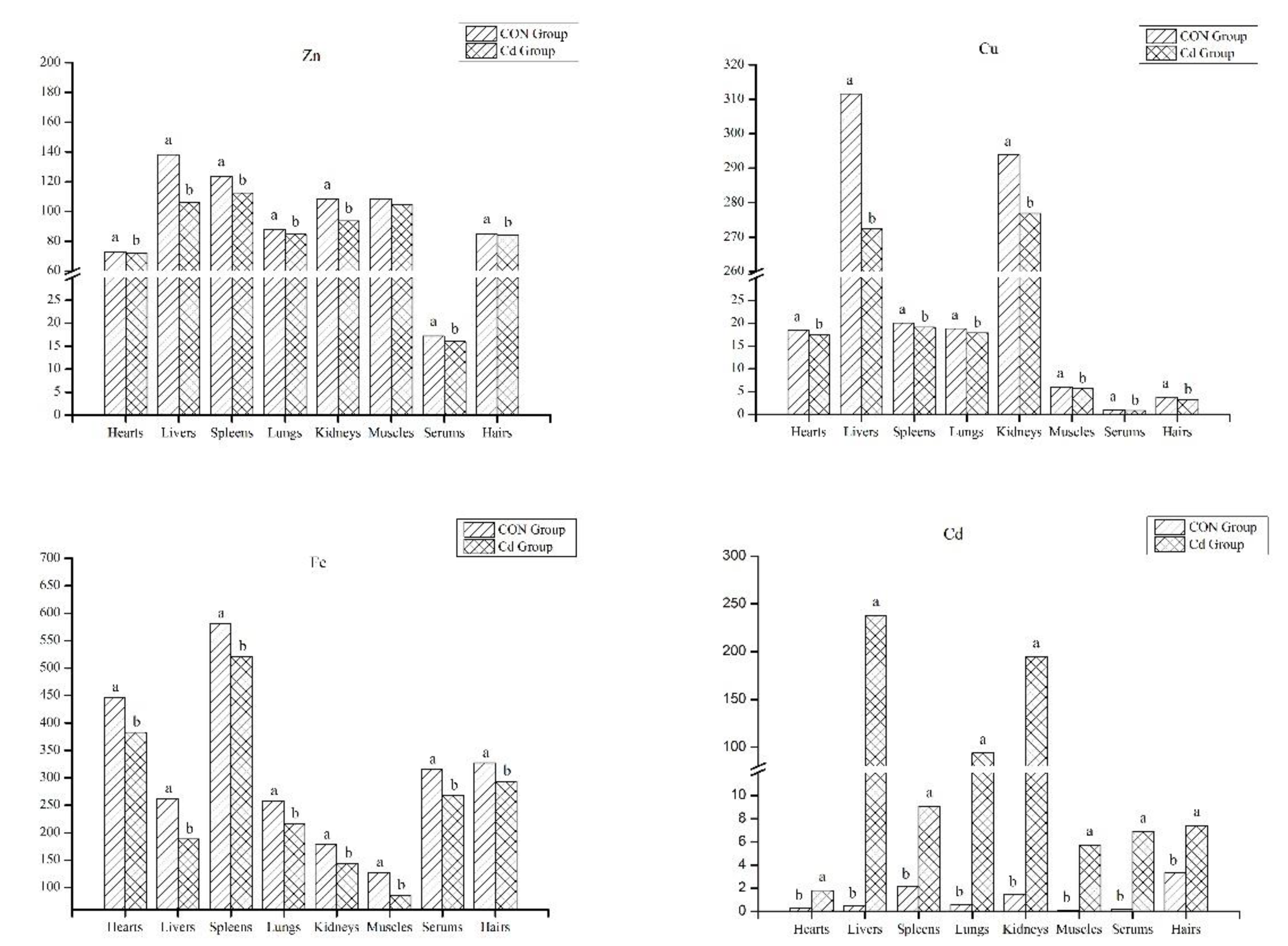 Metabolites 13 00268 g002 Metabolites 13 00268 g002
