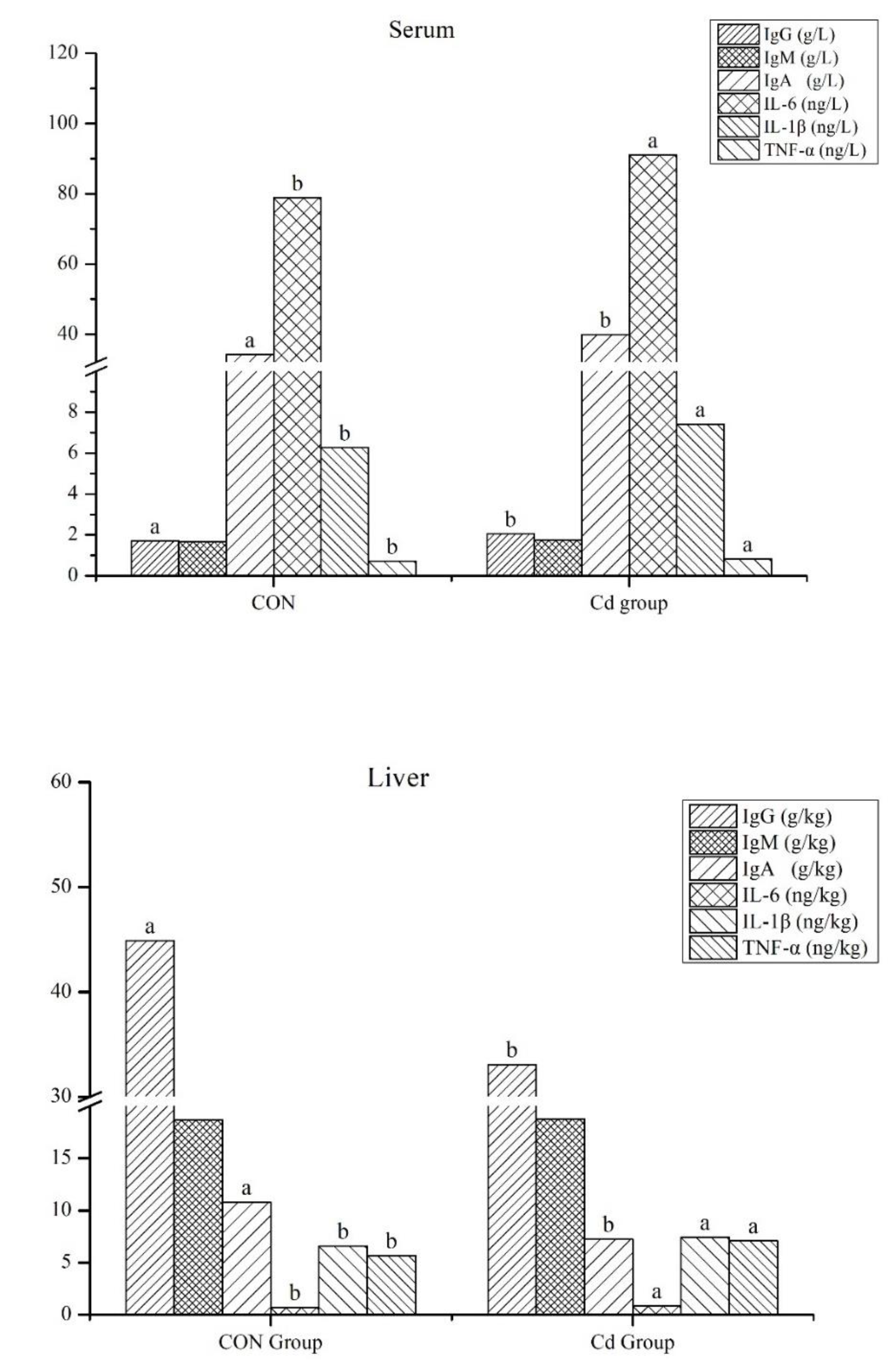 Metabolites 13 00268 g003 Metabolites 13 00268 g003