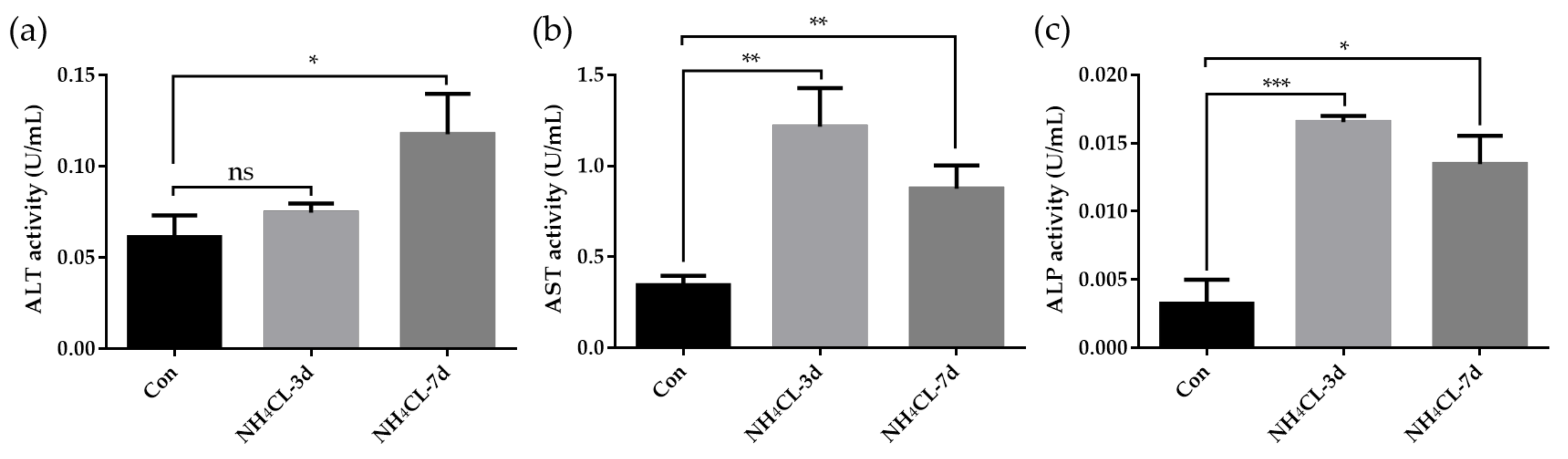 Metabolites 13 00274 g002
