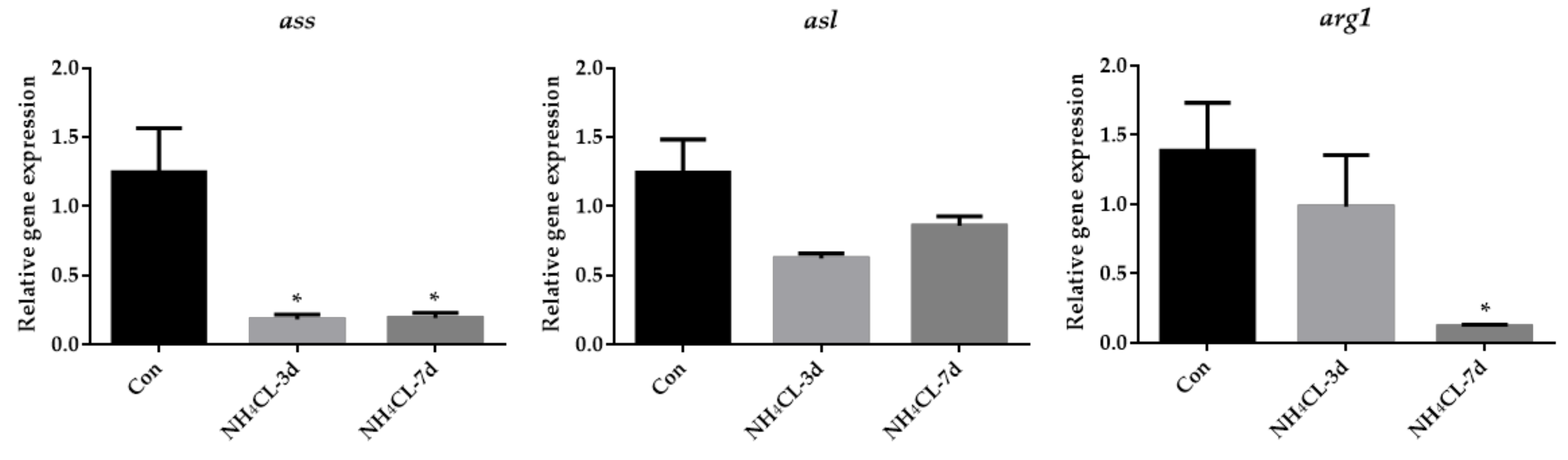 Metabolites 13 00274 g005b