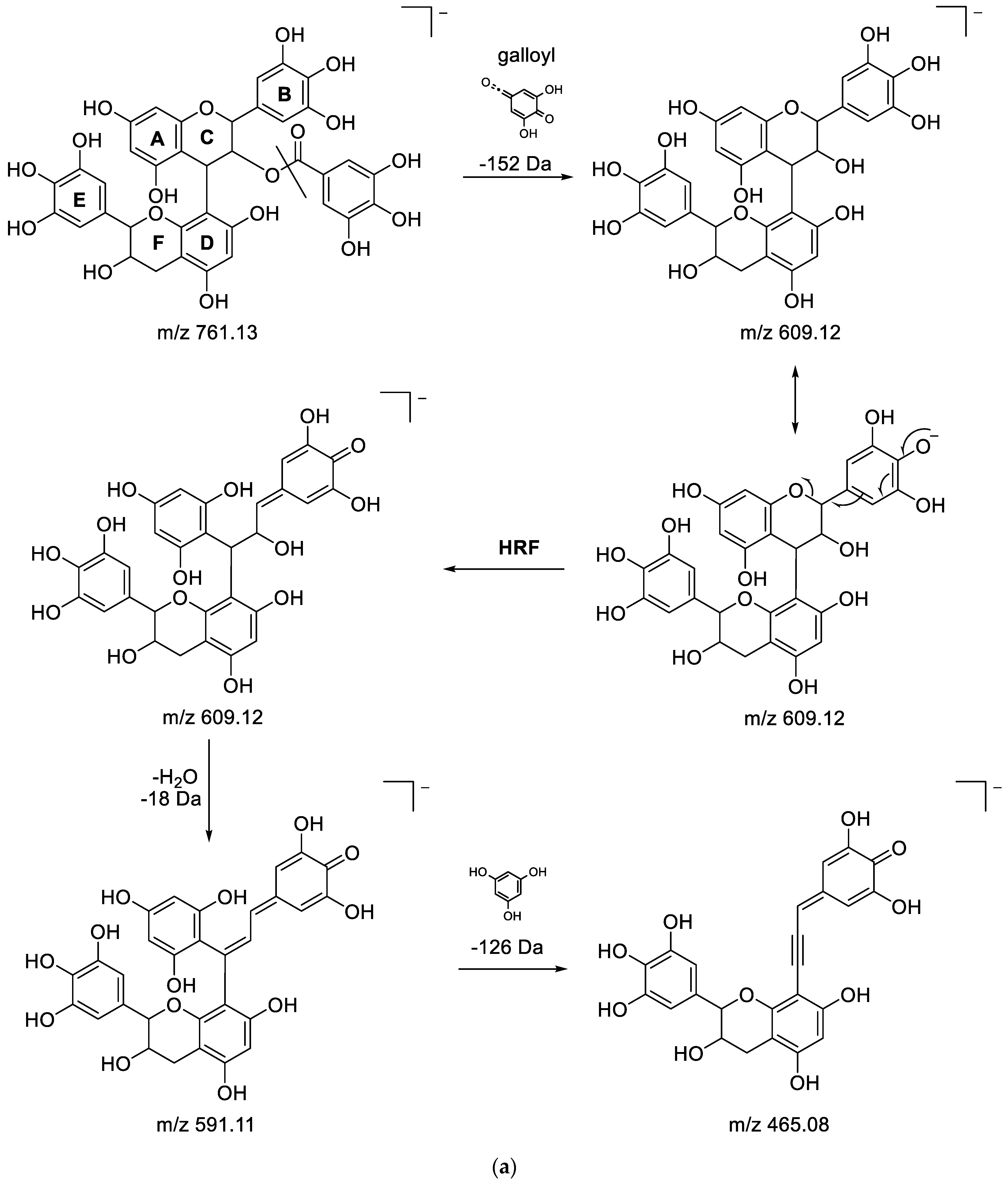 Metabolites 13 00275 g004a