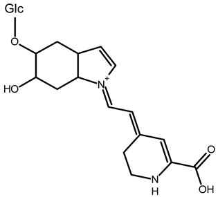 Metabolites 13 00277 i003