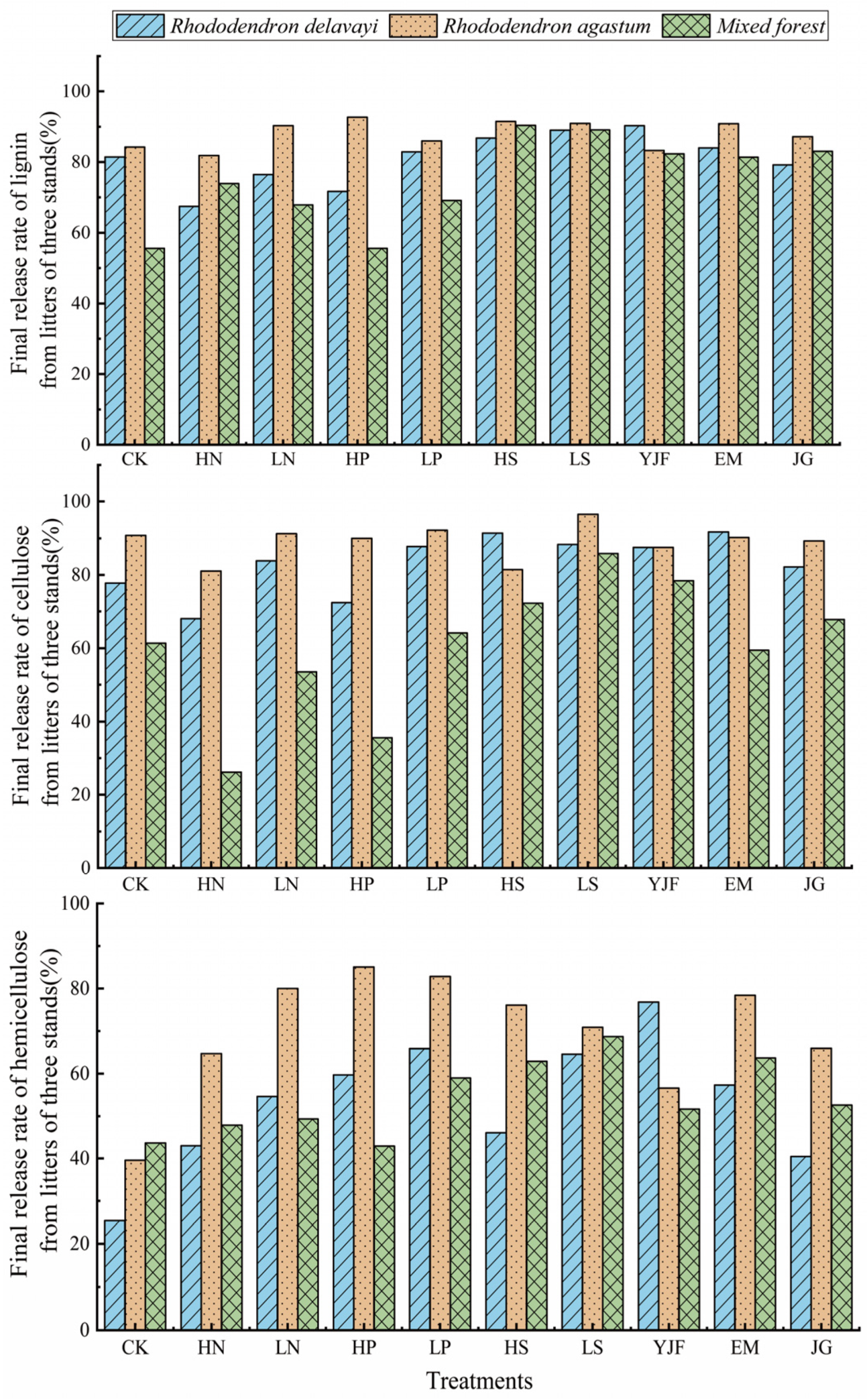 Metabolites 13 00279 g005 Metabolites 13 00279 g005