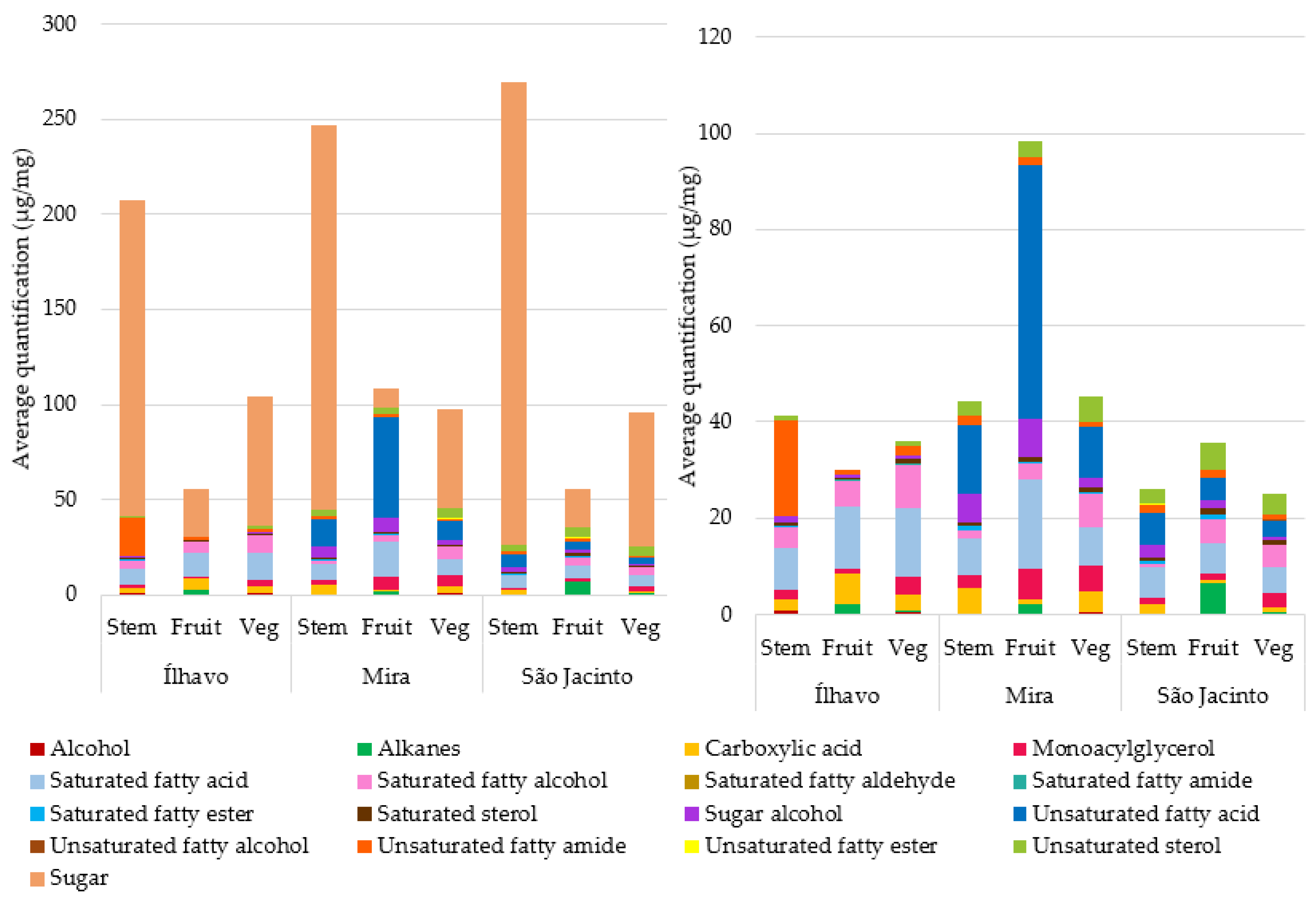 Metabolites 13 00280 g005
