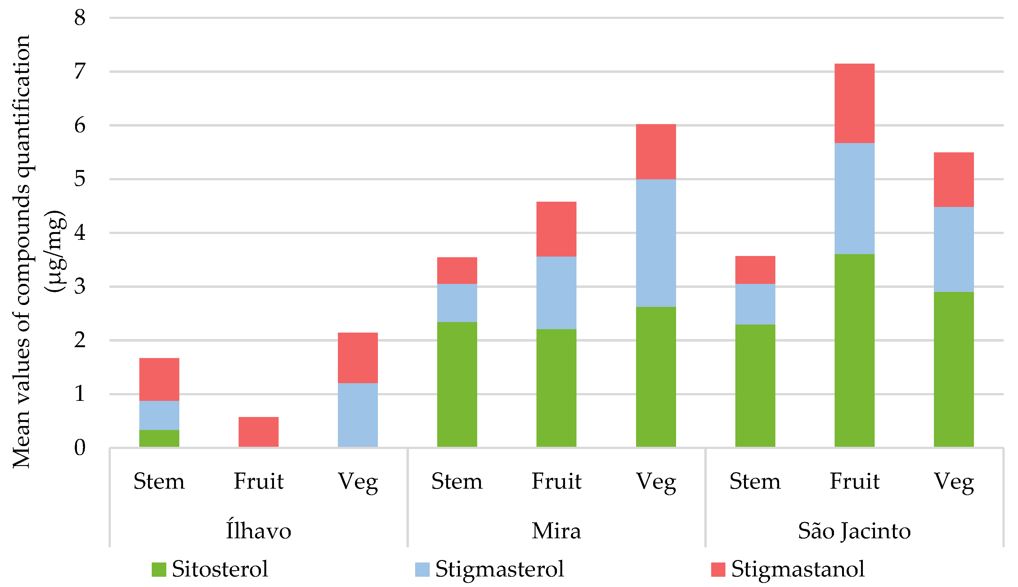 Metabolites 13 00280 g008
