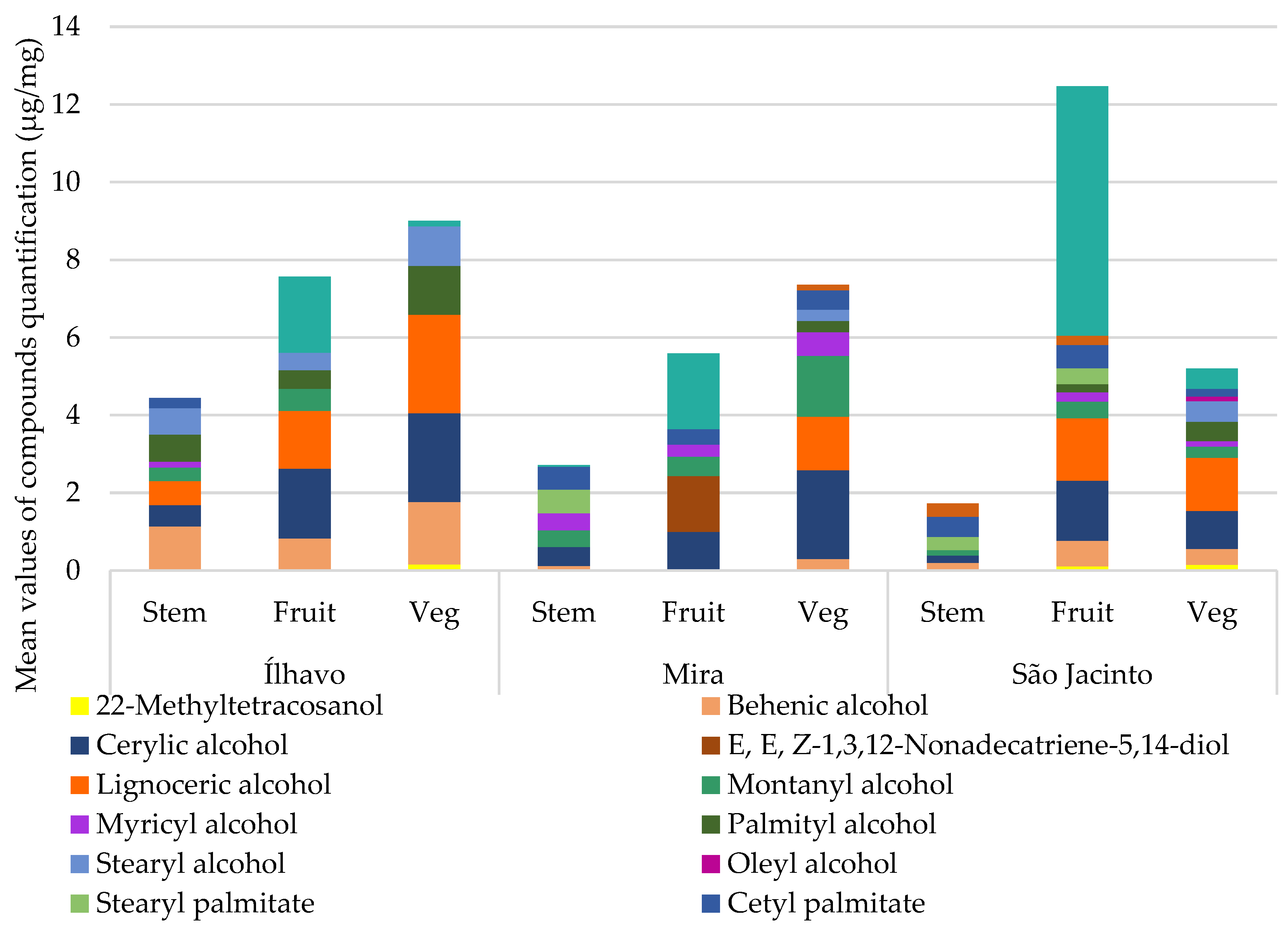 Metabolites 13 00280 g010
