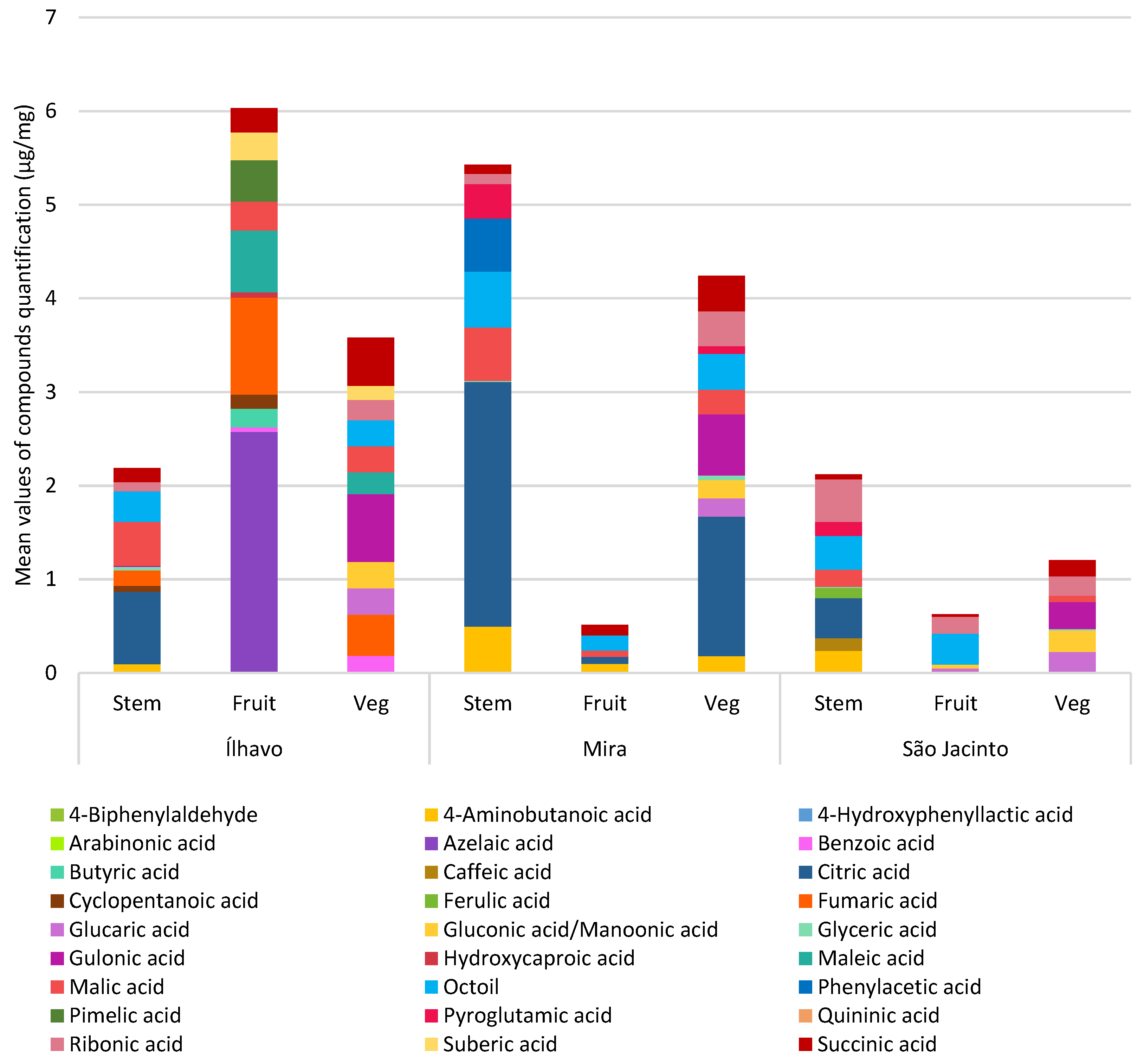 Metabolites 13 00280 g011