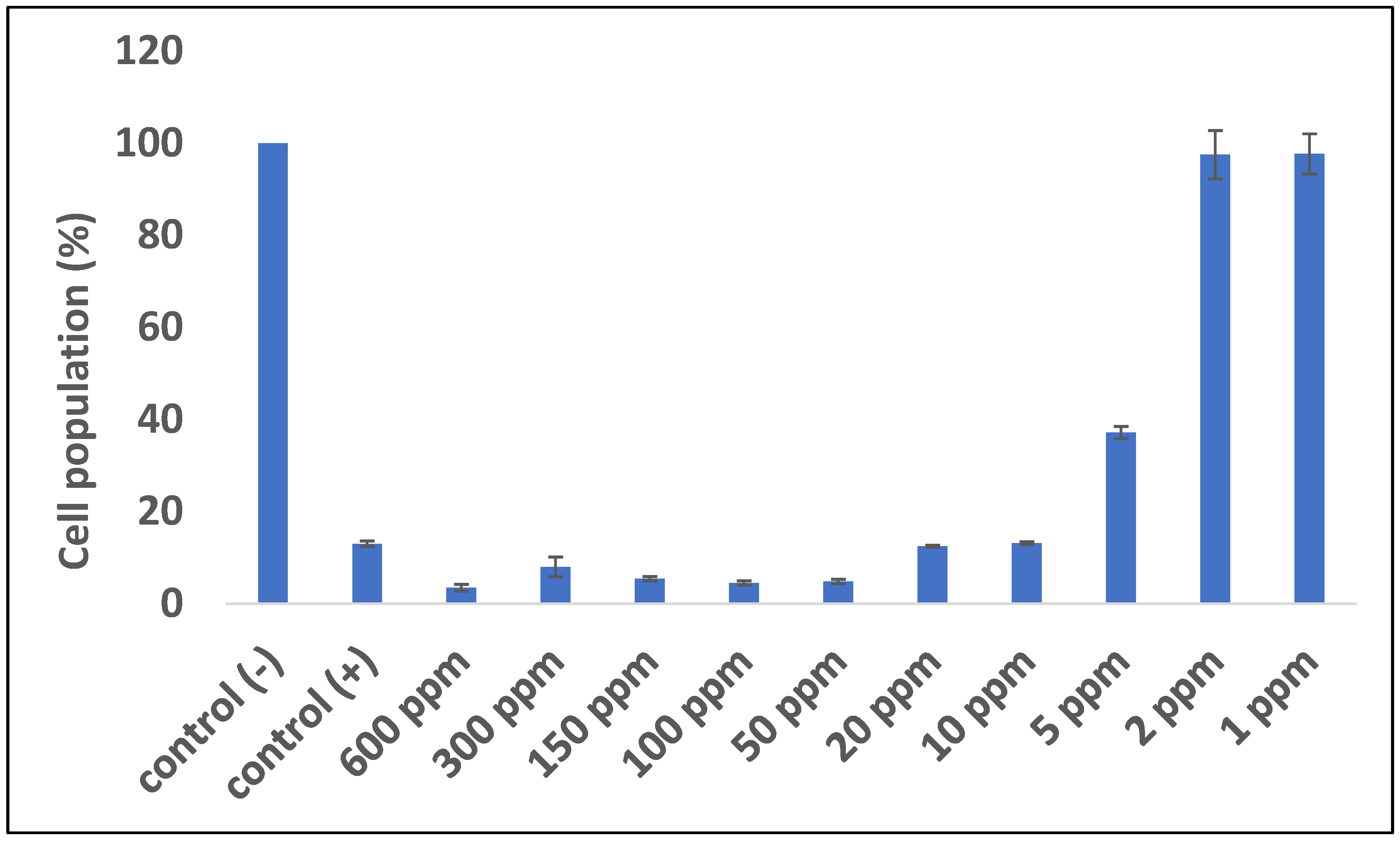 Metabolites 13 00281 g001 Metabolites 13 00281 g001