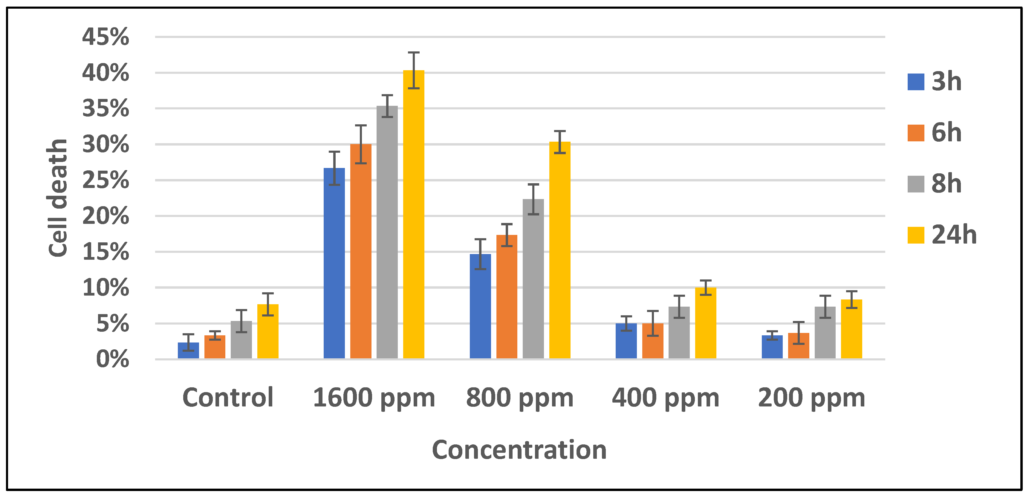 Metabolites 13 00281 g004 Metabolites 13 00281 g004