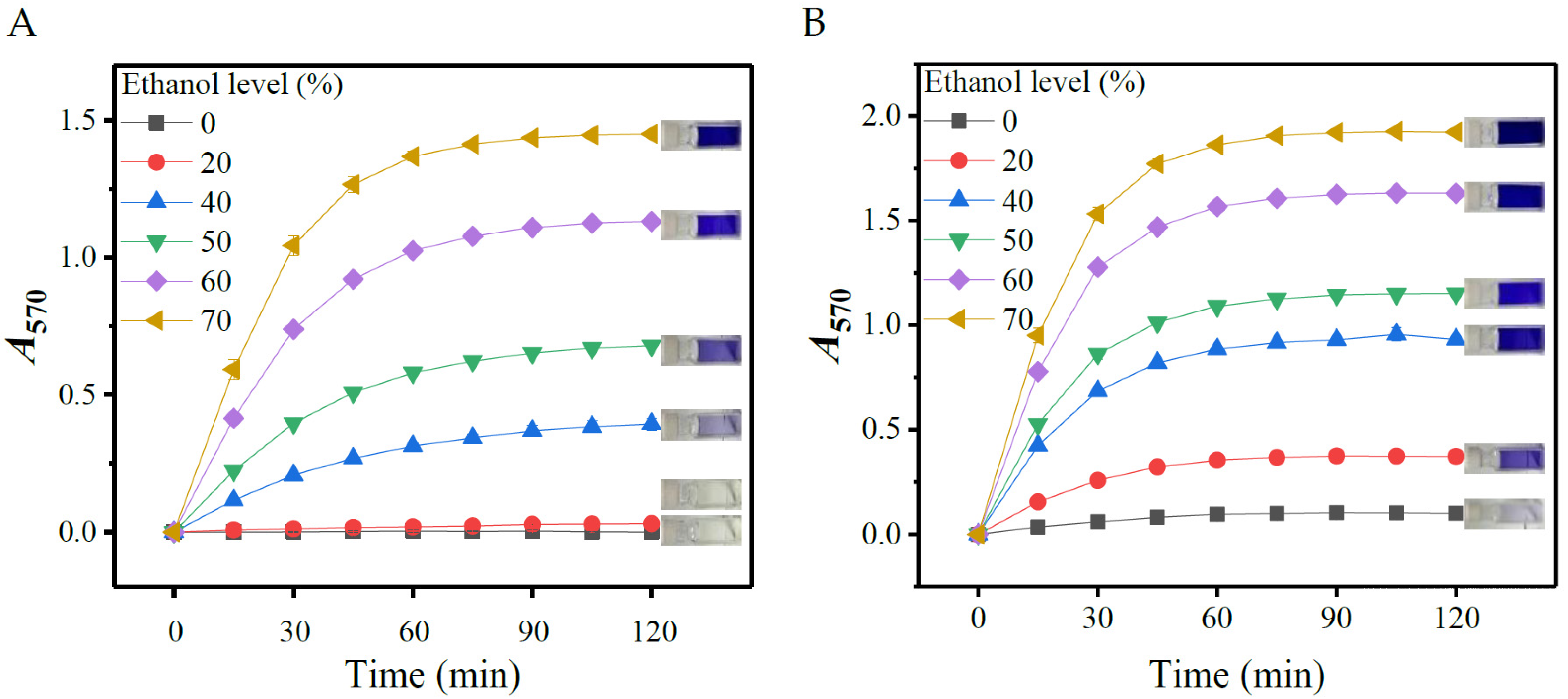 Metabolites 13 00283 g001