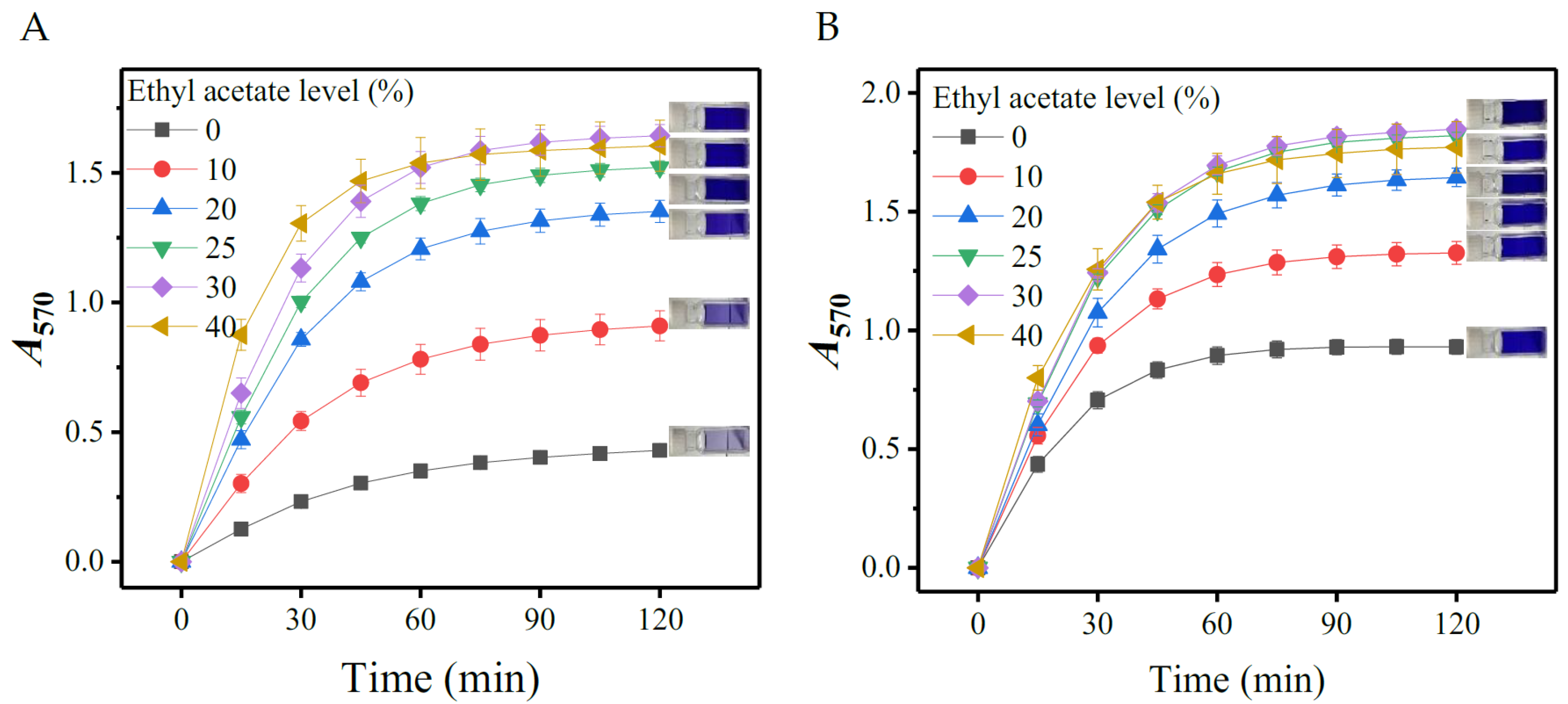 Metabolites 13 00283 g002