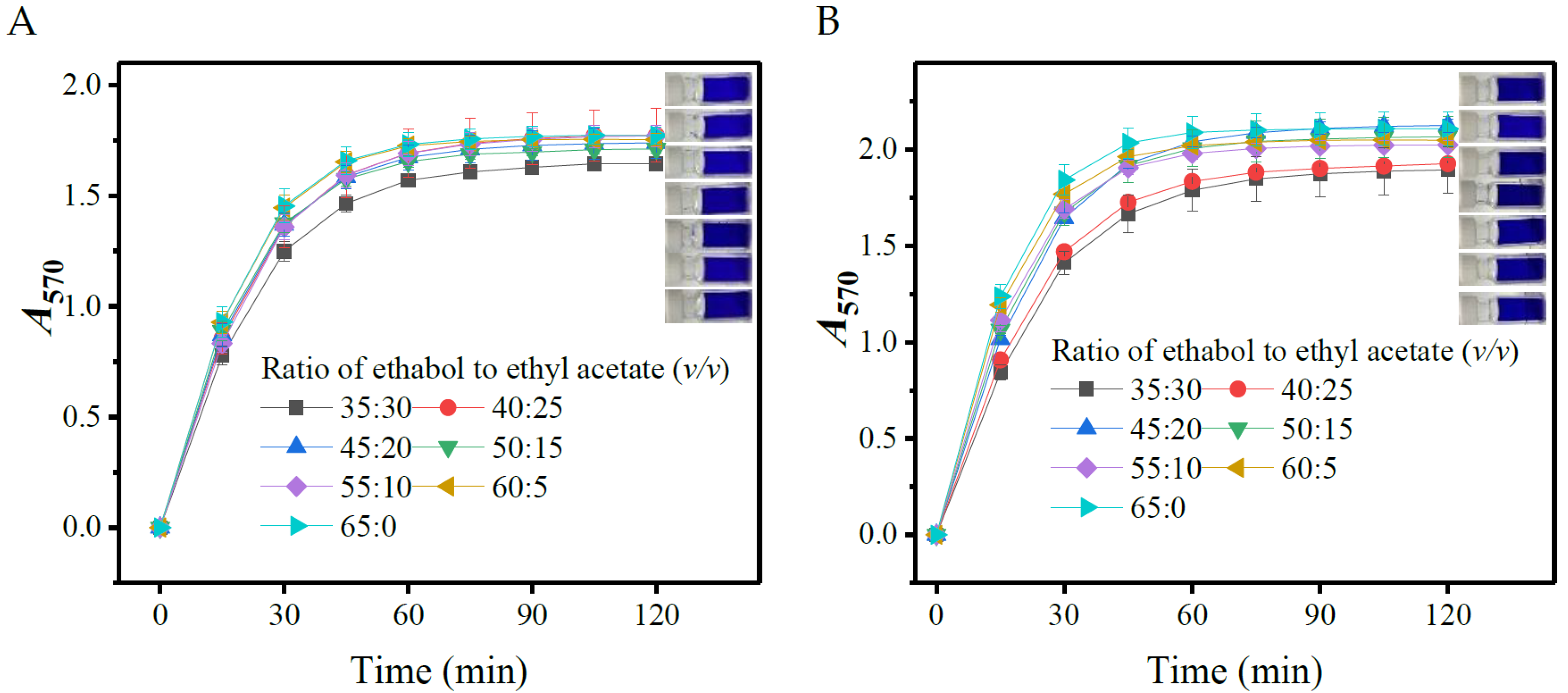 Metabolites 13 00283 g003